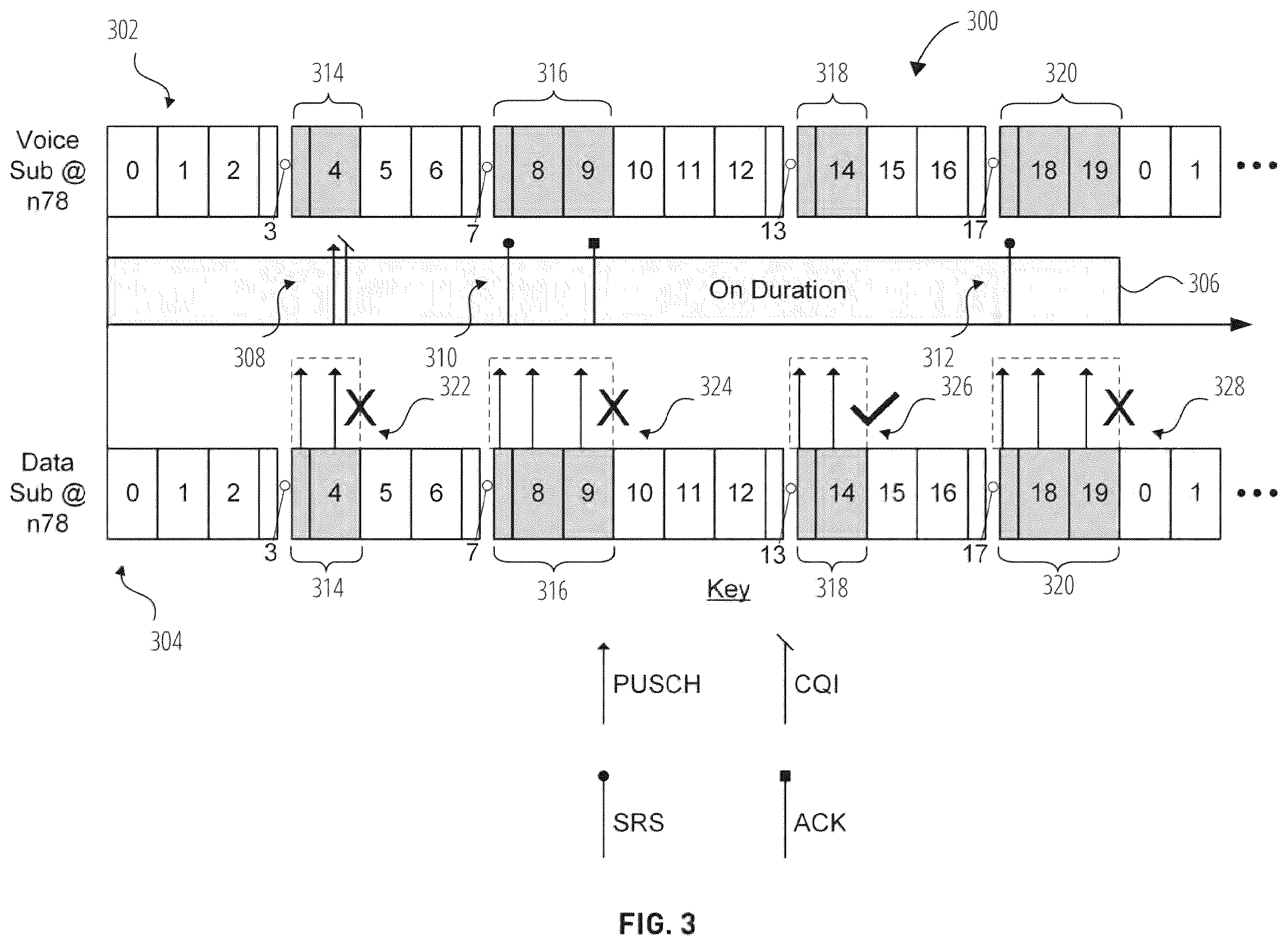 Patent US12610358 Figure 3 – Systems and methods for reducing transmission data collision for dual subscriber dual active devices