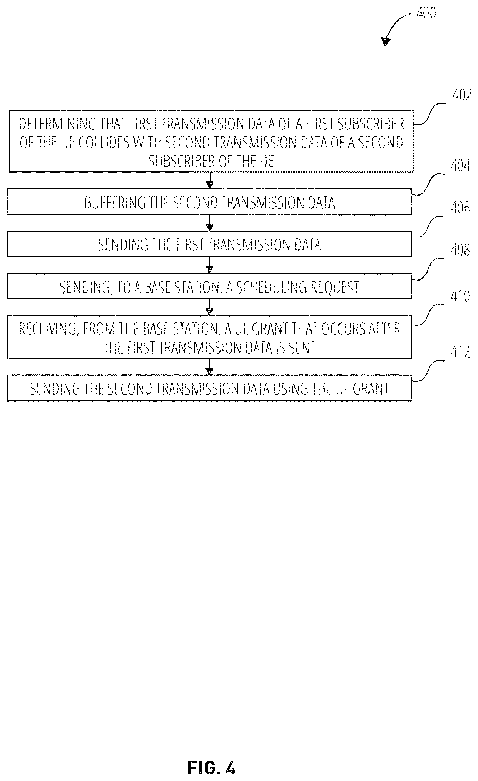Patent US12610358 Figure 4 – Systems and methods for reducing transmission data collision for dual subscriber dual active devices