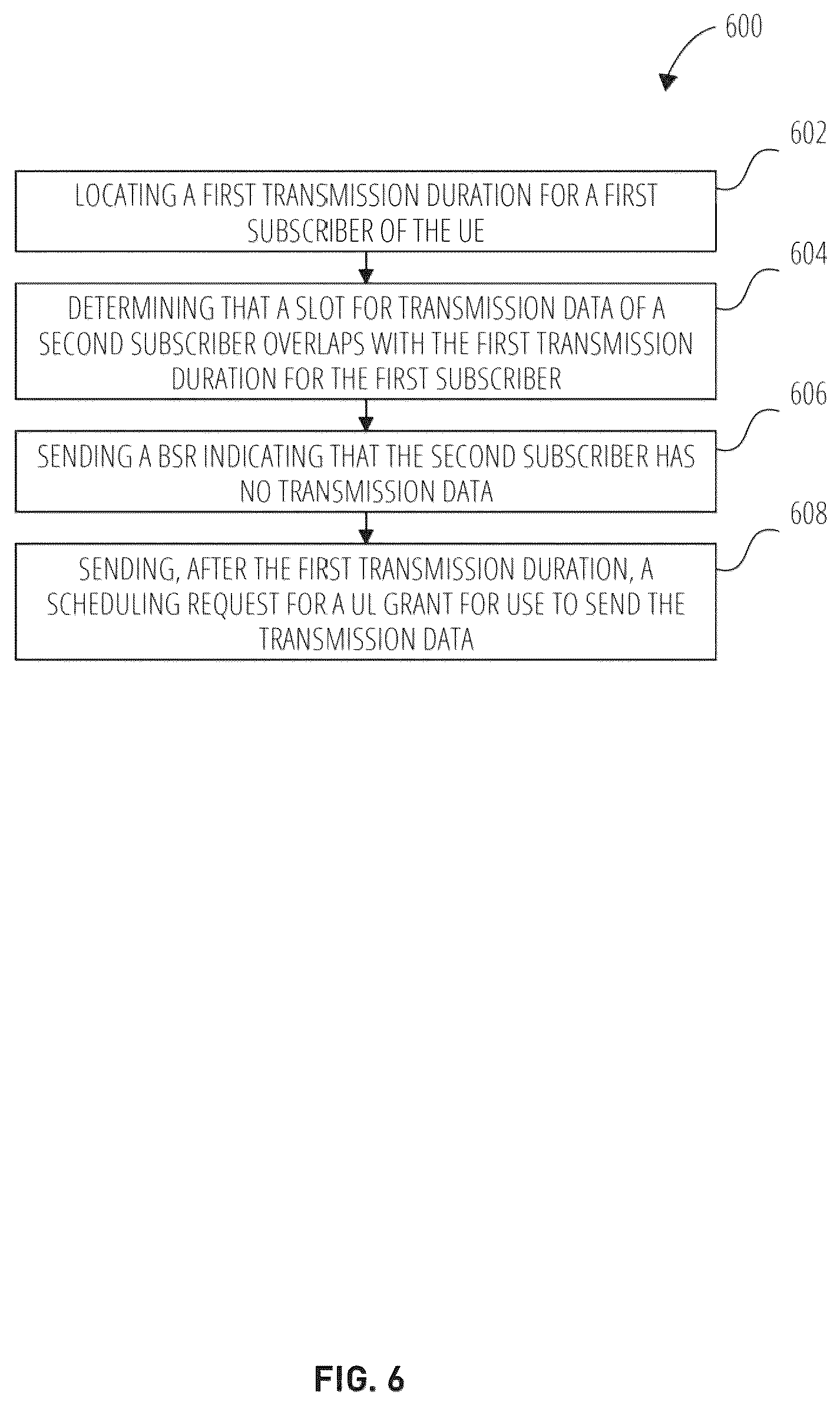 Patent US12610358 Figure 6 – Systems and methods for reducing transmission data collision for dual subscriber dual active devices