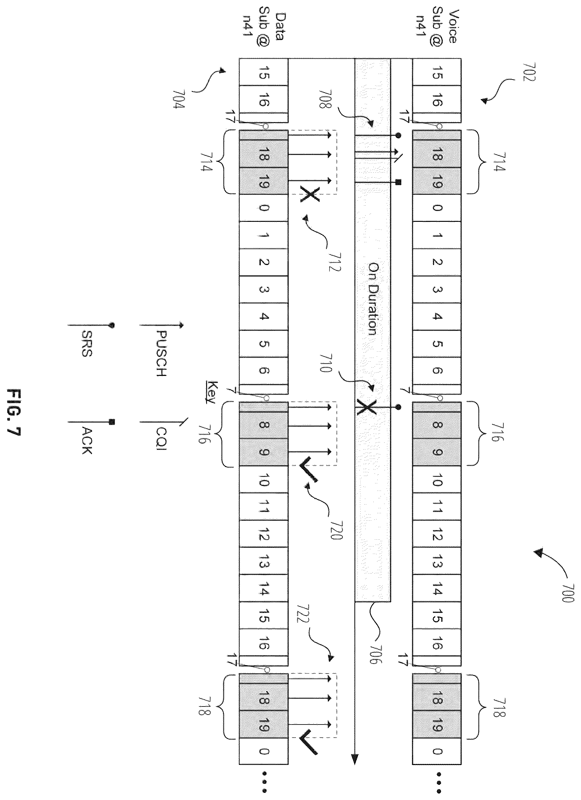 Patent US12610358 Figure 7 – Systems and methods for reducing transmission data collision for dual subscriber dual active devices