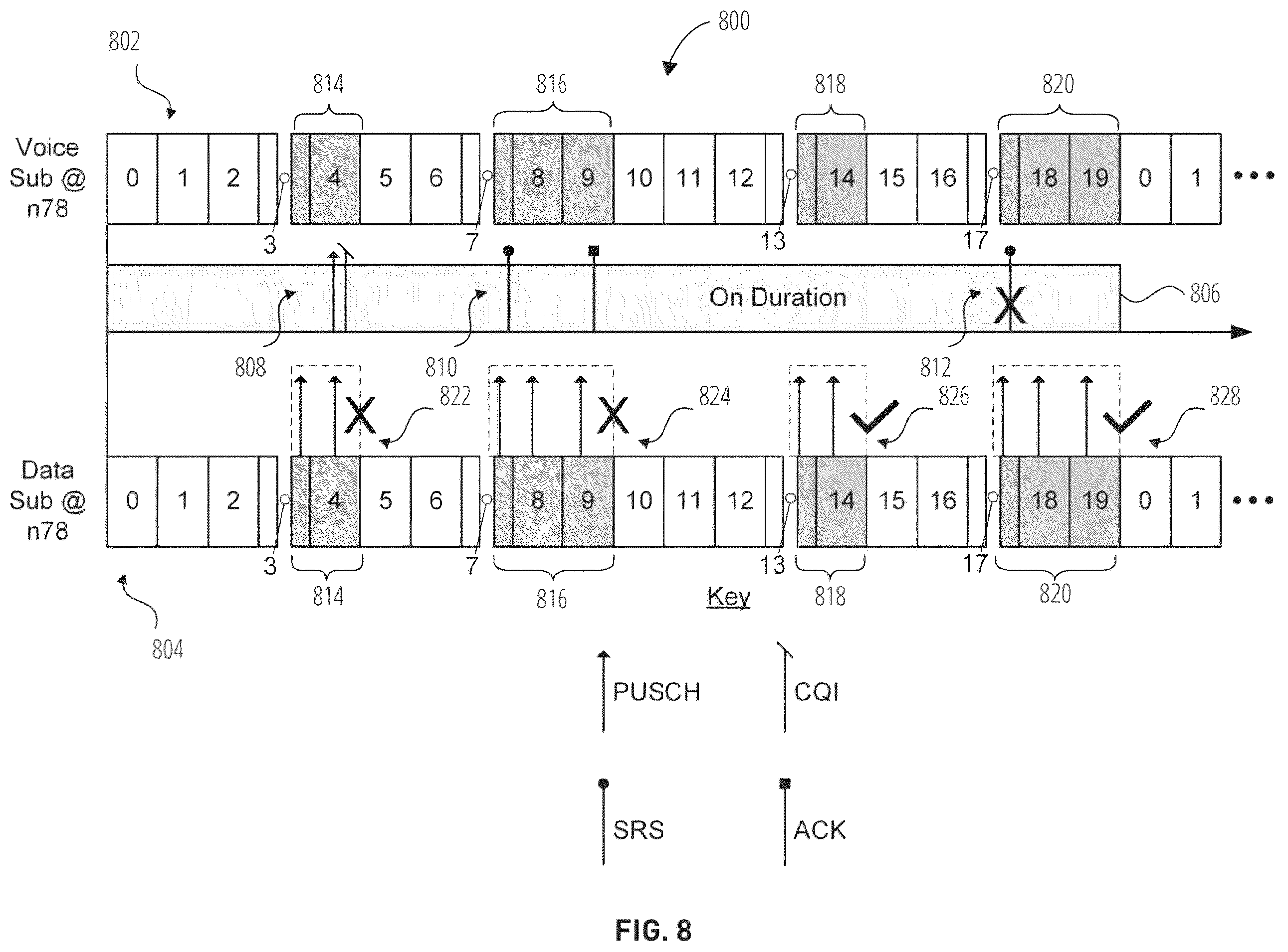 Patent US12610358 Figure 8 – Systems and methods for reducing transmission data collision for dual subscriber dual active devices
