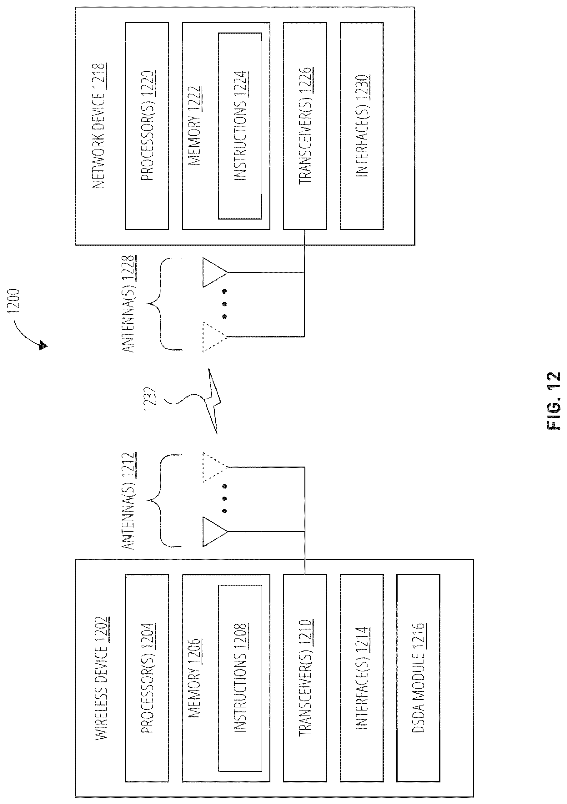 Patent US12610358 Figure 12 – Systems and methods for reducing transmission data collision for dual subscriber dual active devices