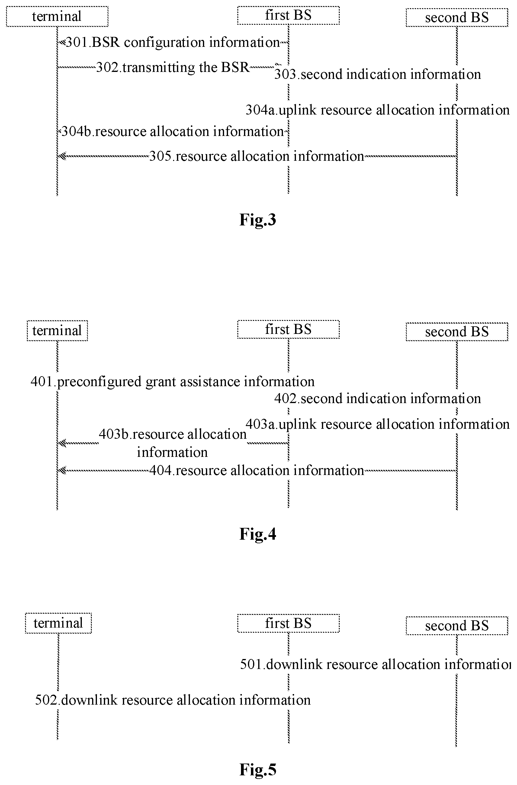 Patent US12610360 Figure 2 – Scheduling method, device, equipment and readable storage medium