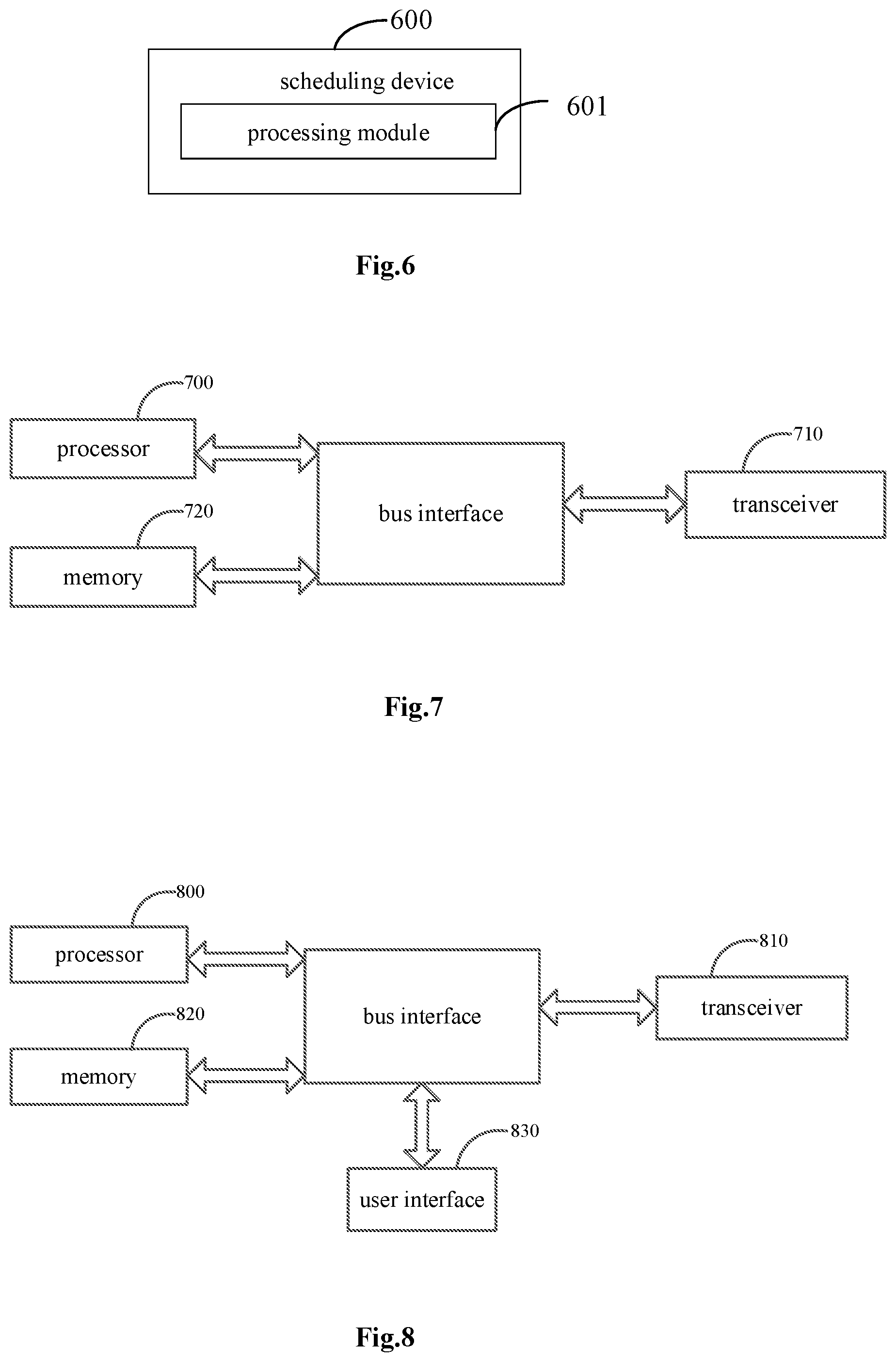 Patent US12610360 Figure 3 – Scheduling method, device, equipment and readable storage medium