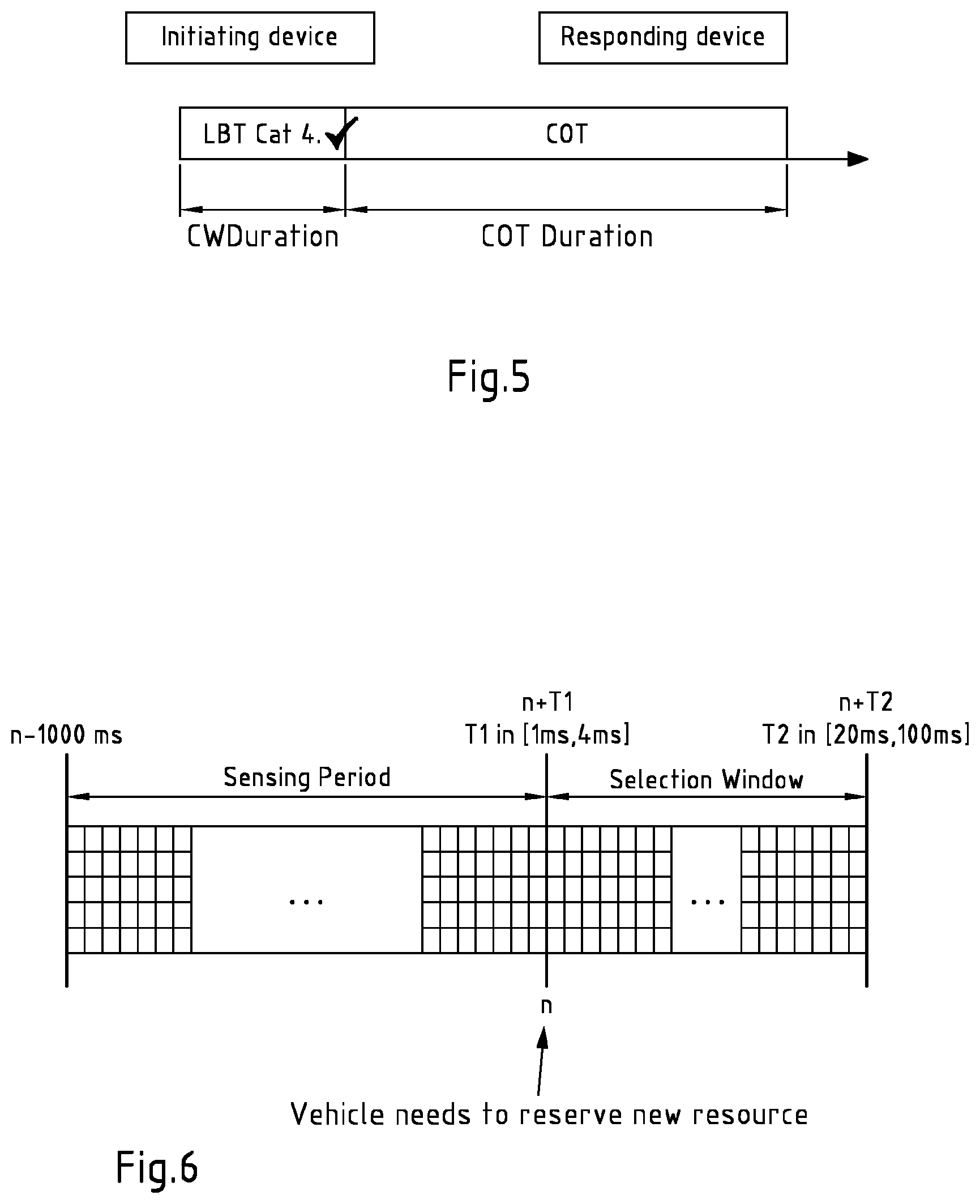 Patent US12610361 Figure 5 – Enabling sensing-based sidelink communication