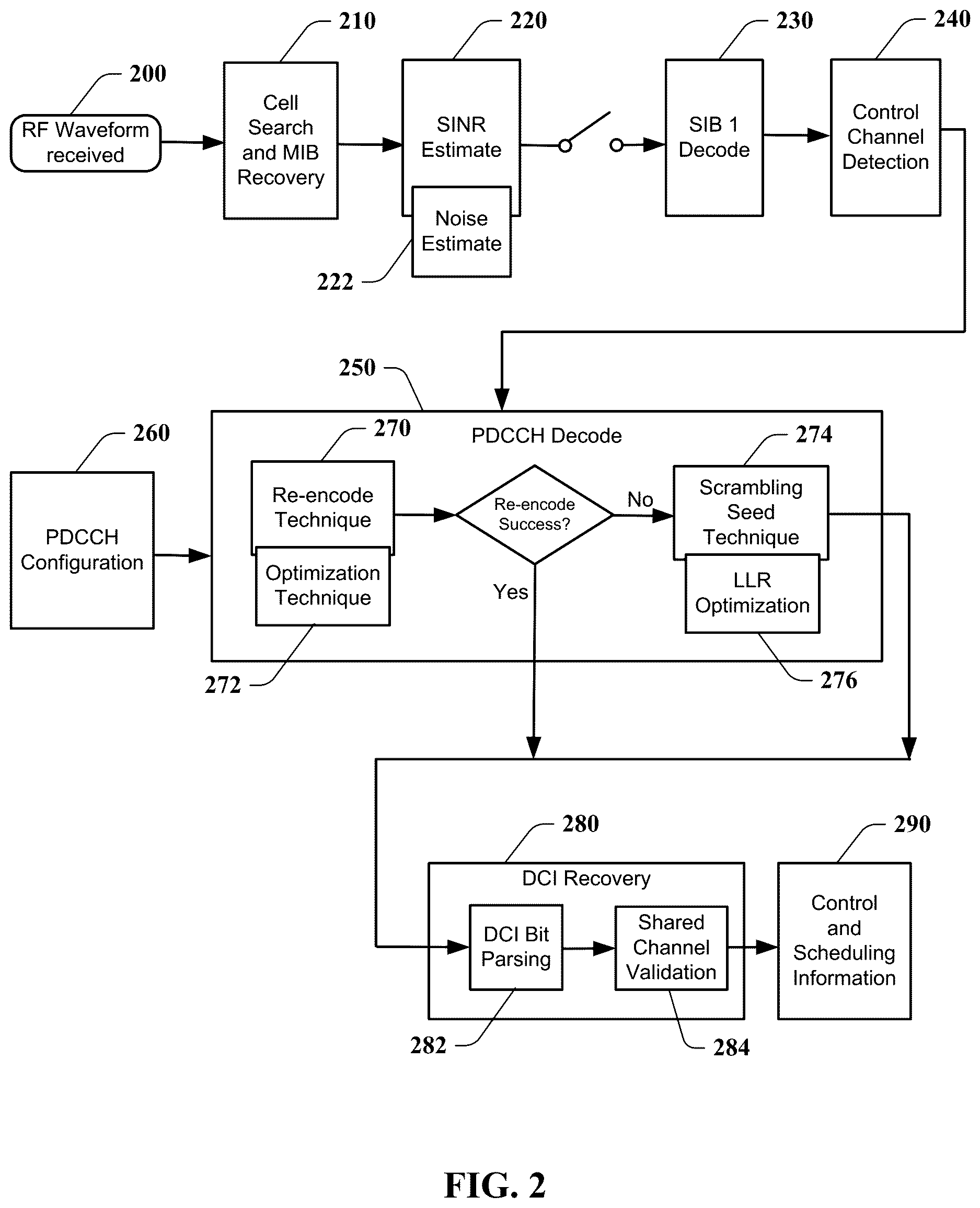 Patent US12610364 Figure 2 – System and apparatus for passive network monitoring