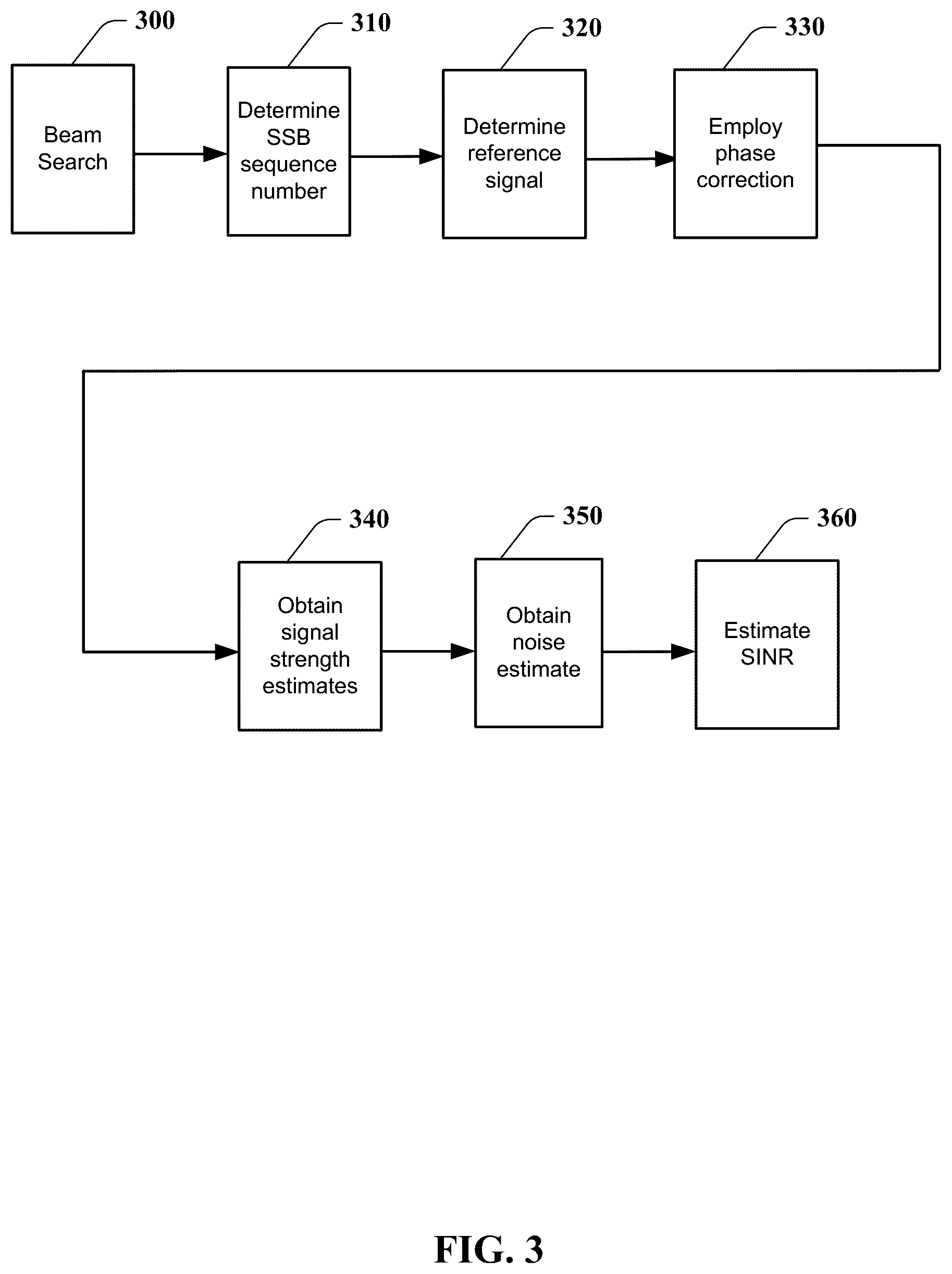 Patent US12610364 Figure 3 – System and apparatus for passive network monitoring