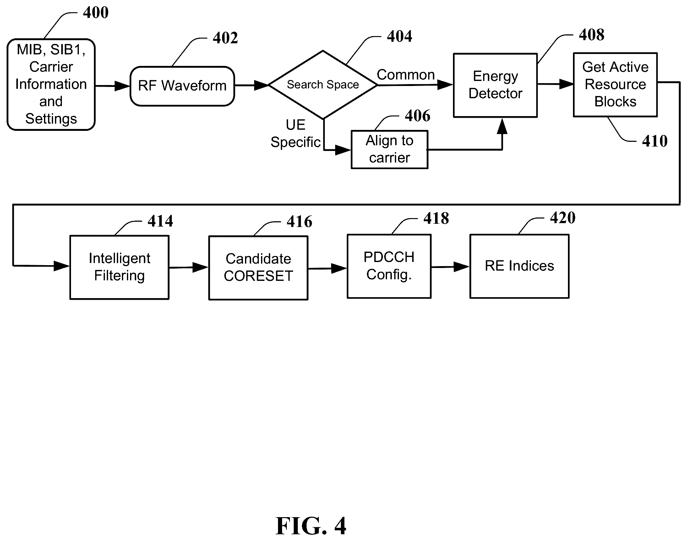 Patent US12610364 Figure 4 – System and apparatus for passive network monitoring