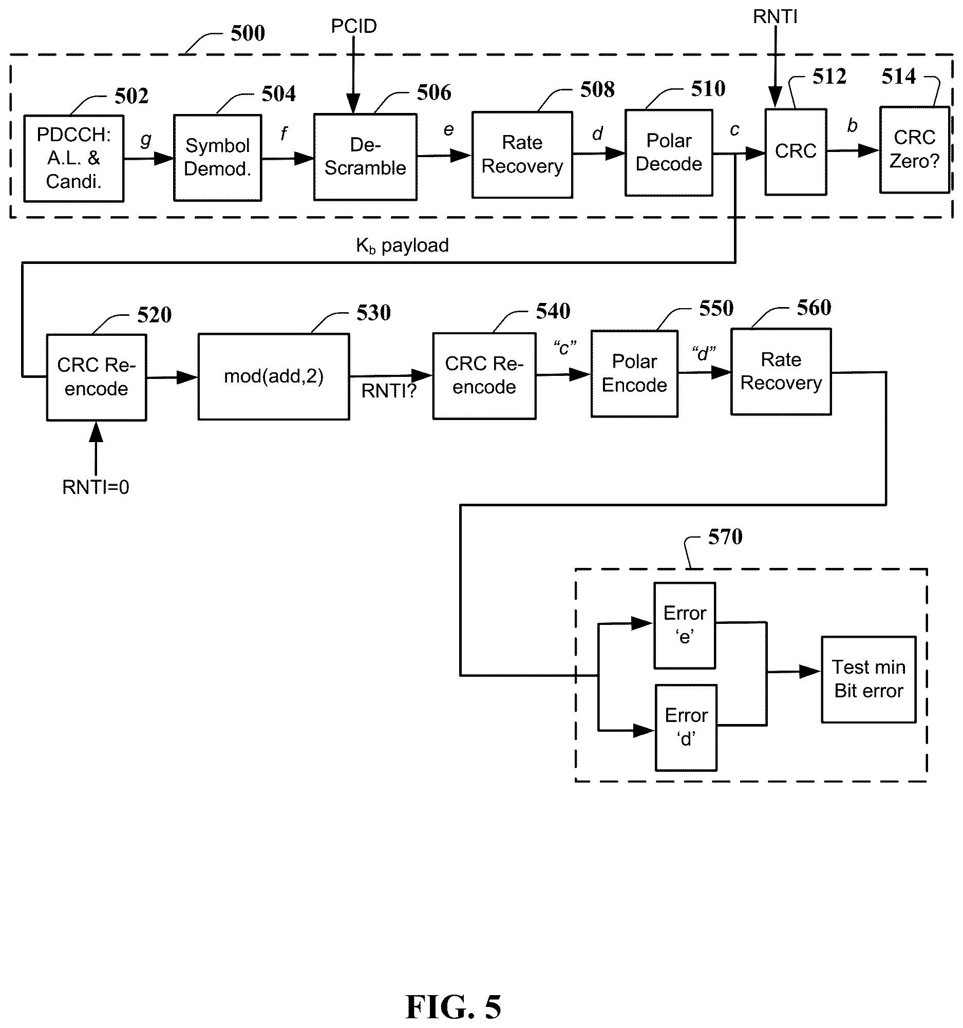 Patent US12610364 Figure 5 – System and apparatus for passive network monitoring