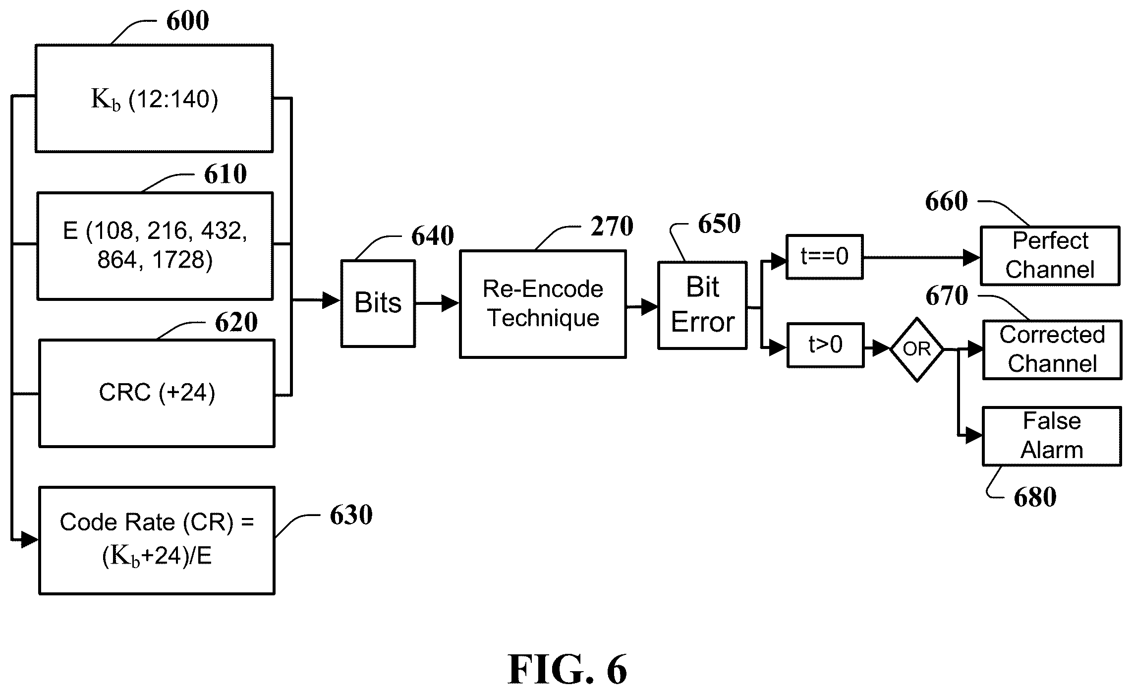Patent US12610364 Figure 6 – System and apparatus for passive network monitoring