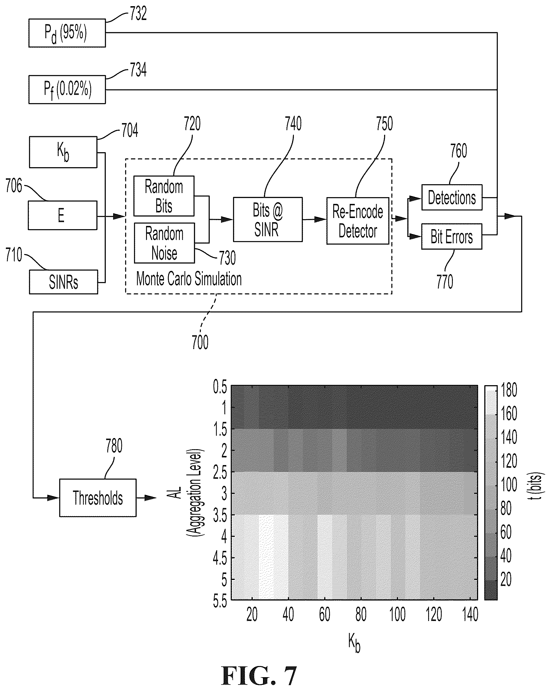 Patent US12610364 Figure 7 – System and apparatus for passive network monitoring