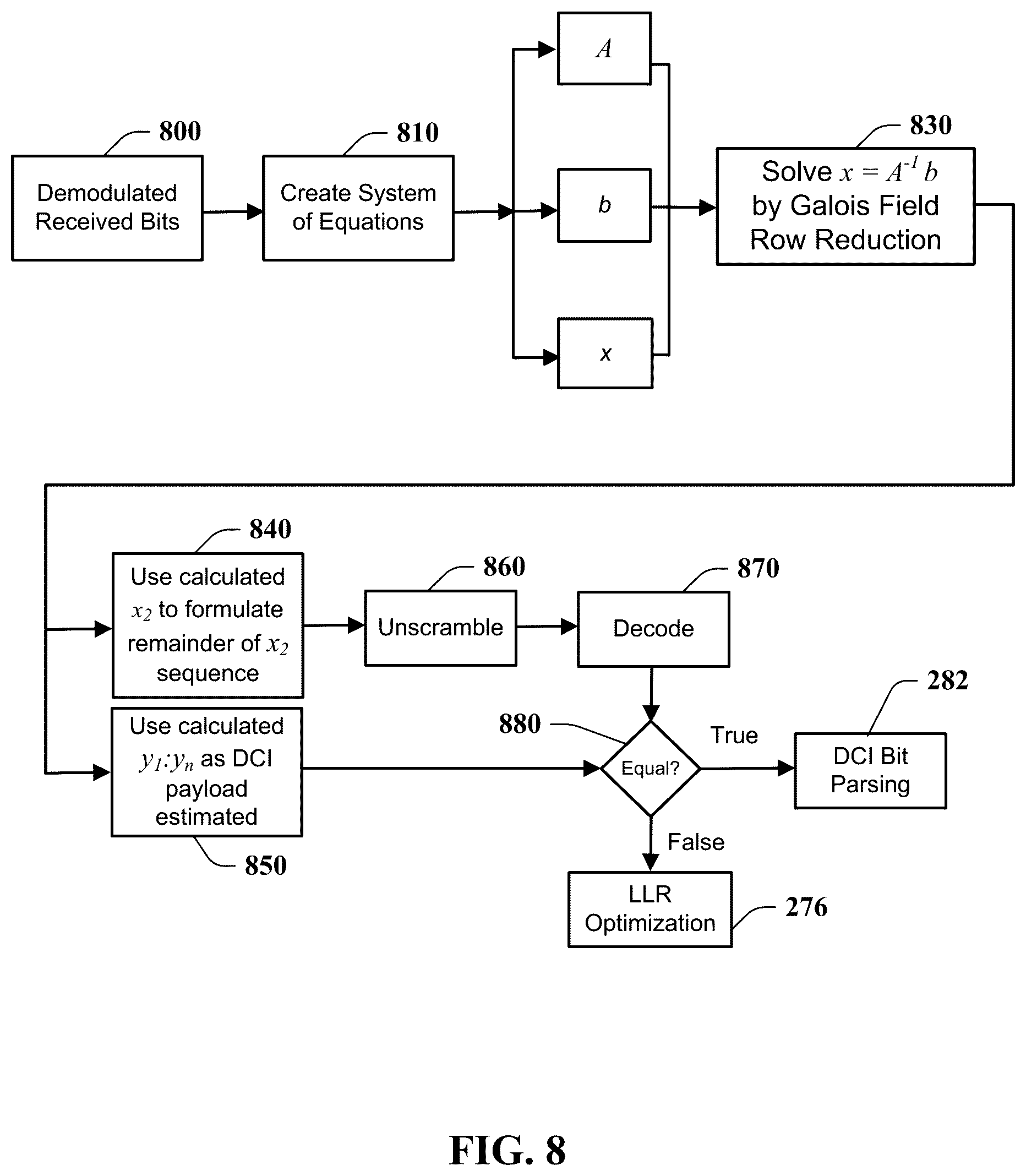 Patent US12610364 Figure 8 – System and apparatus for passive network monitoring