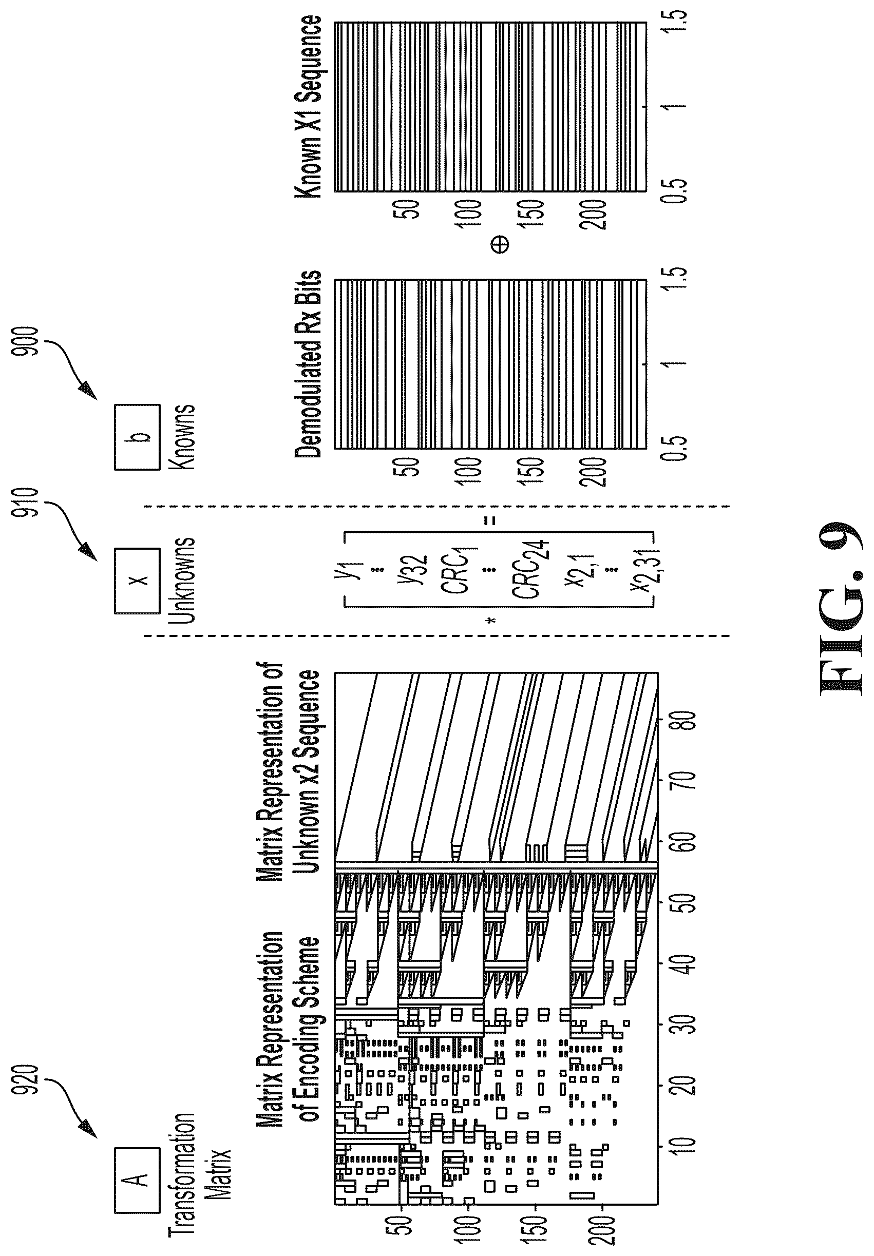 Patent US12610364 Figure 9 – System and apparatus for passive network monitoring