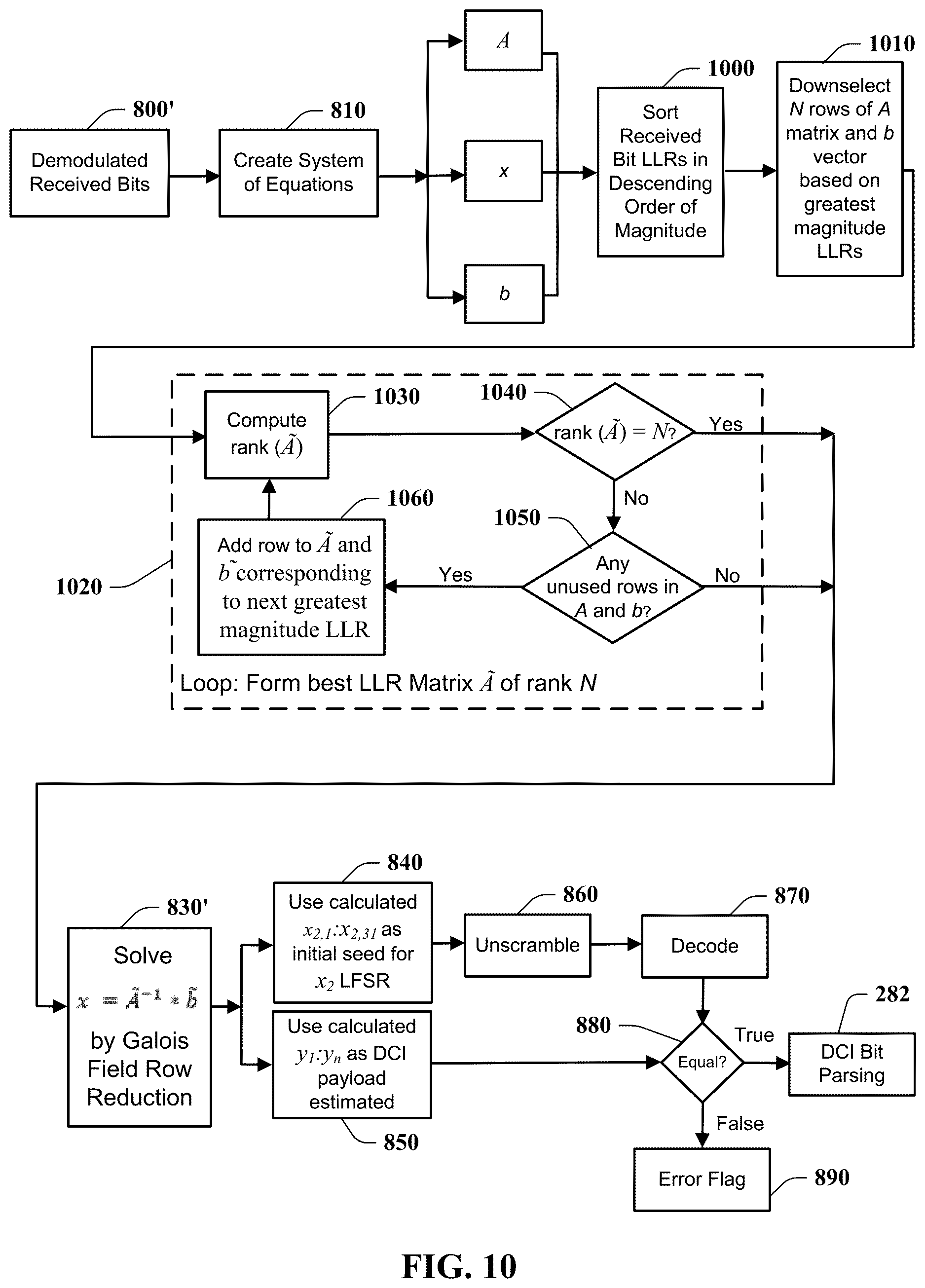 Patent US12610364 Figure 10 – System and apparatus for passive network monitoring