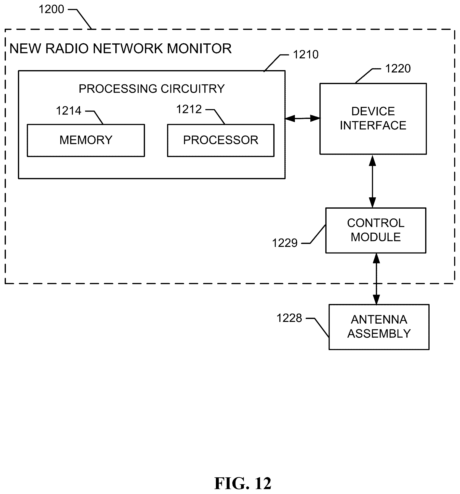 Patent US12610364 Figure 12 – System and apparatus for passive network monitoring