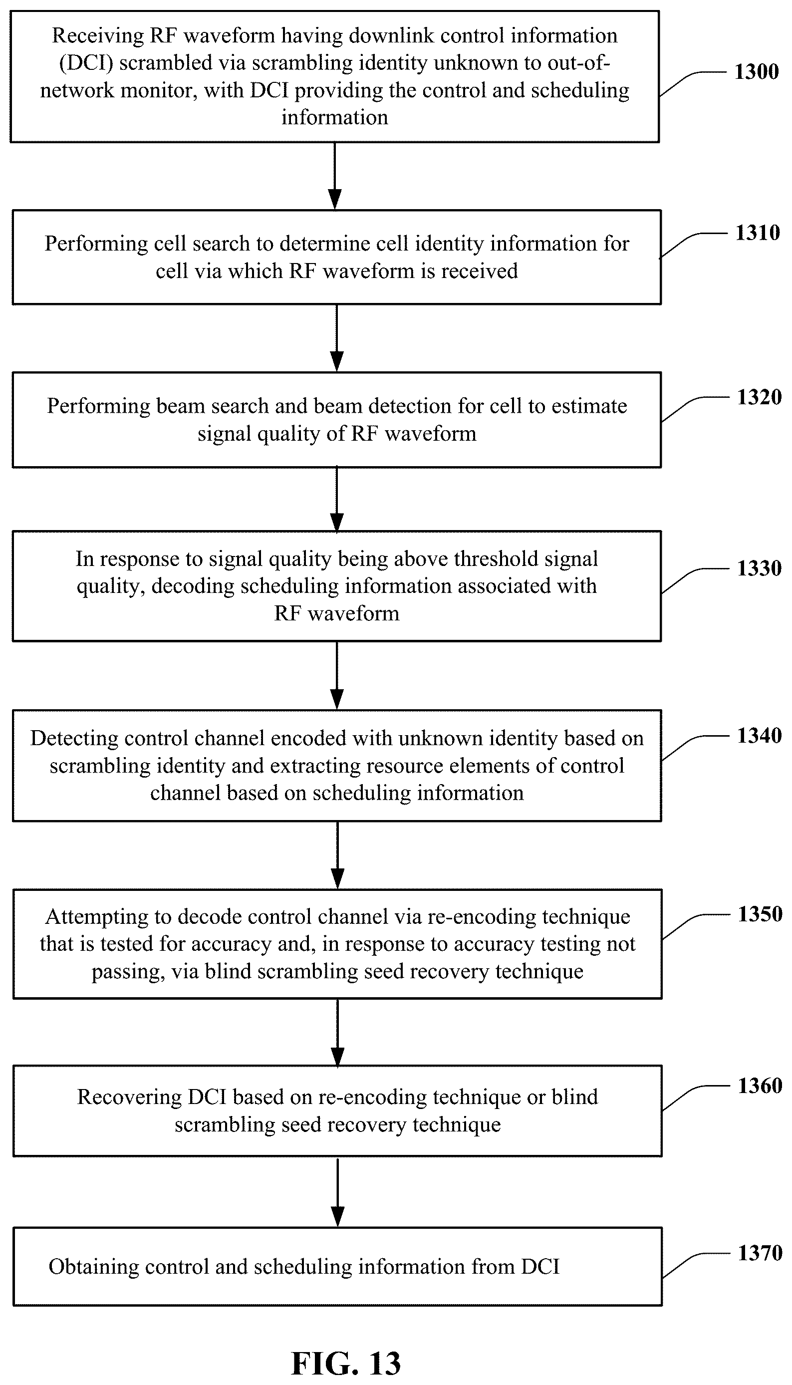 Patent US12610364 Figure 13 – System and apparatus for passive network monitoring