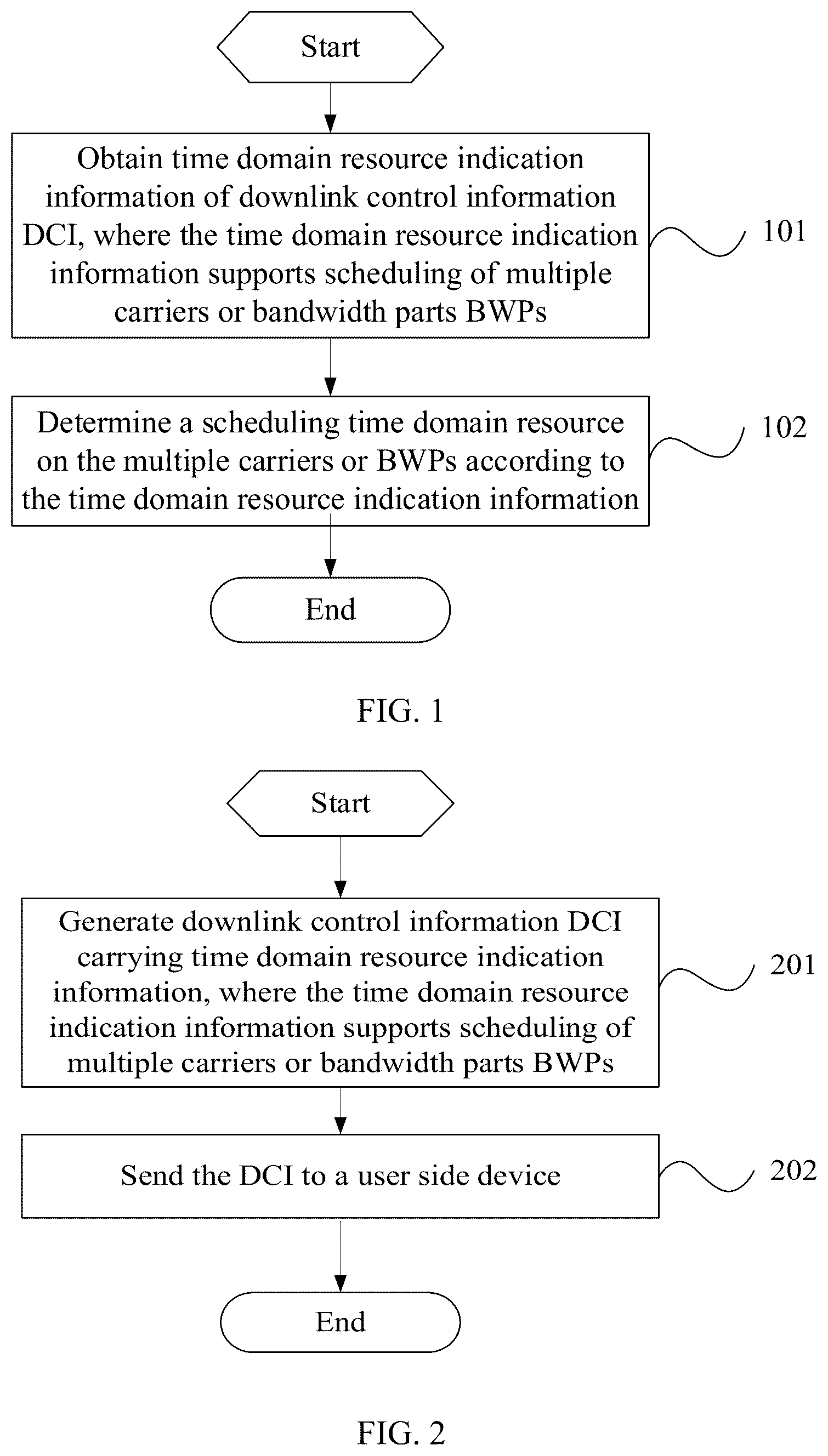 Patent US12610366 Figure 1 – Resource determining method, resource indication method, and device
