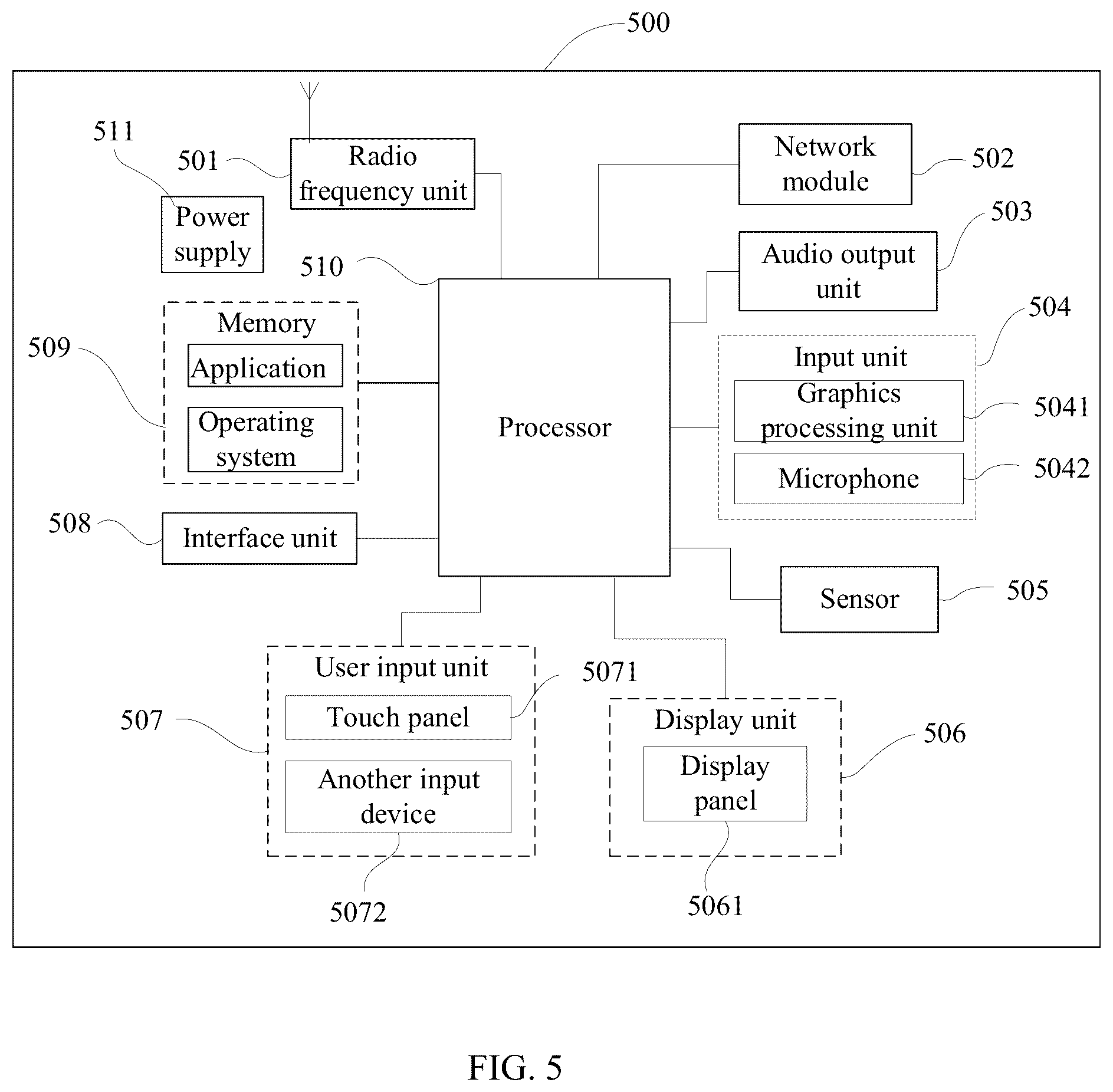 Patent US12610366 Figure 3 – Resource determining method, resource indication method, and device