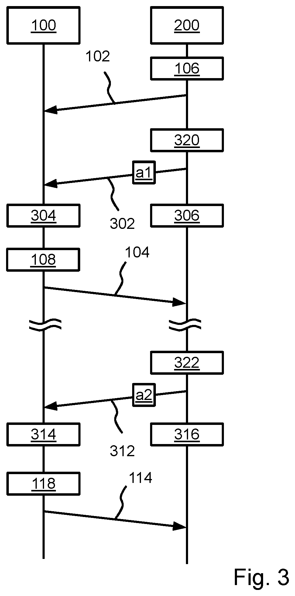 Patent US12610367 Figure 3 – Transmission of UCI via re-configurable PUCCH