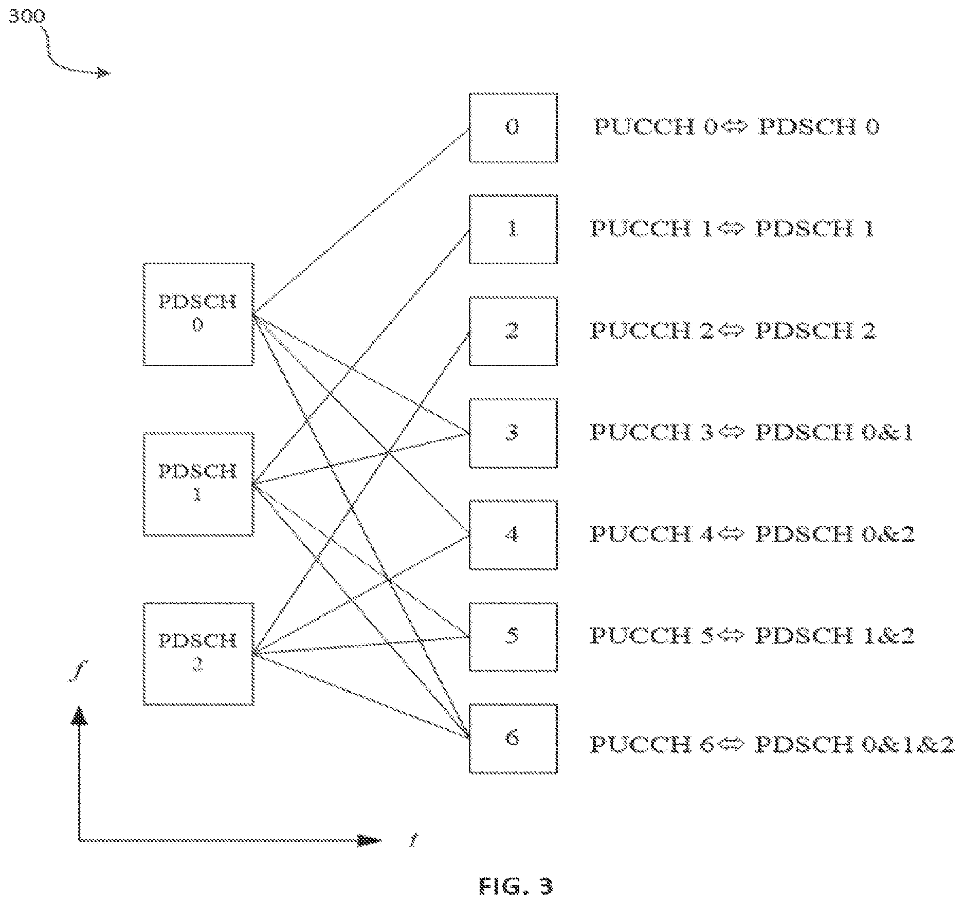 Patent US12610368 Figure 3 – System and method for signal transmission