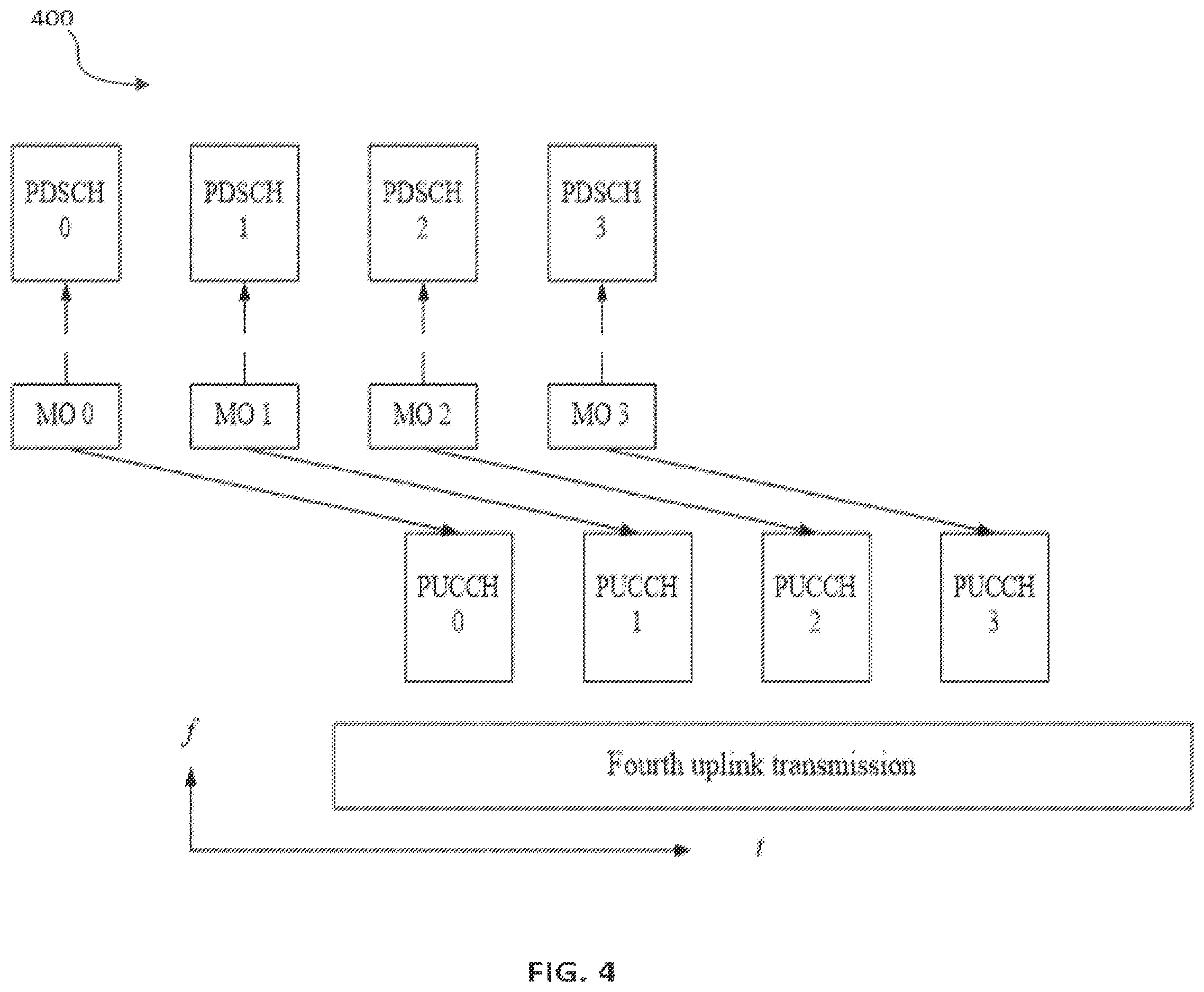 Patent US12610368 Figure 4 – System and method for signal transmission