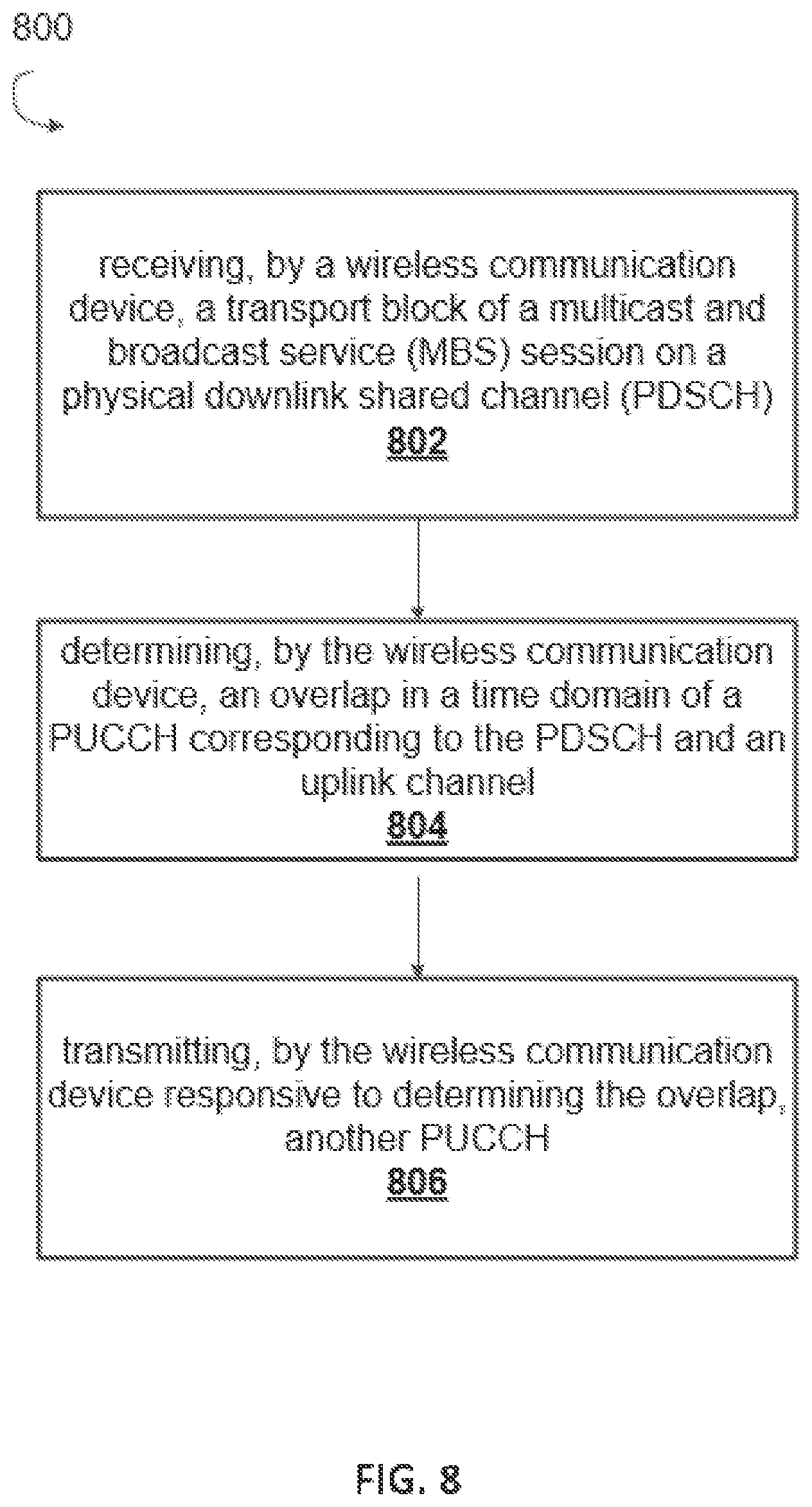 Patent US12610368 Figure 8 – System and method for signal transmission