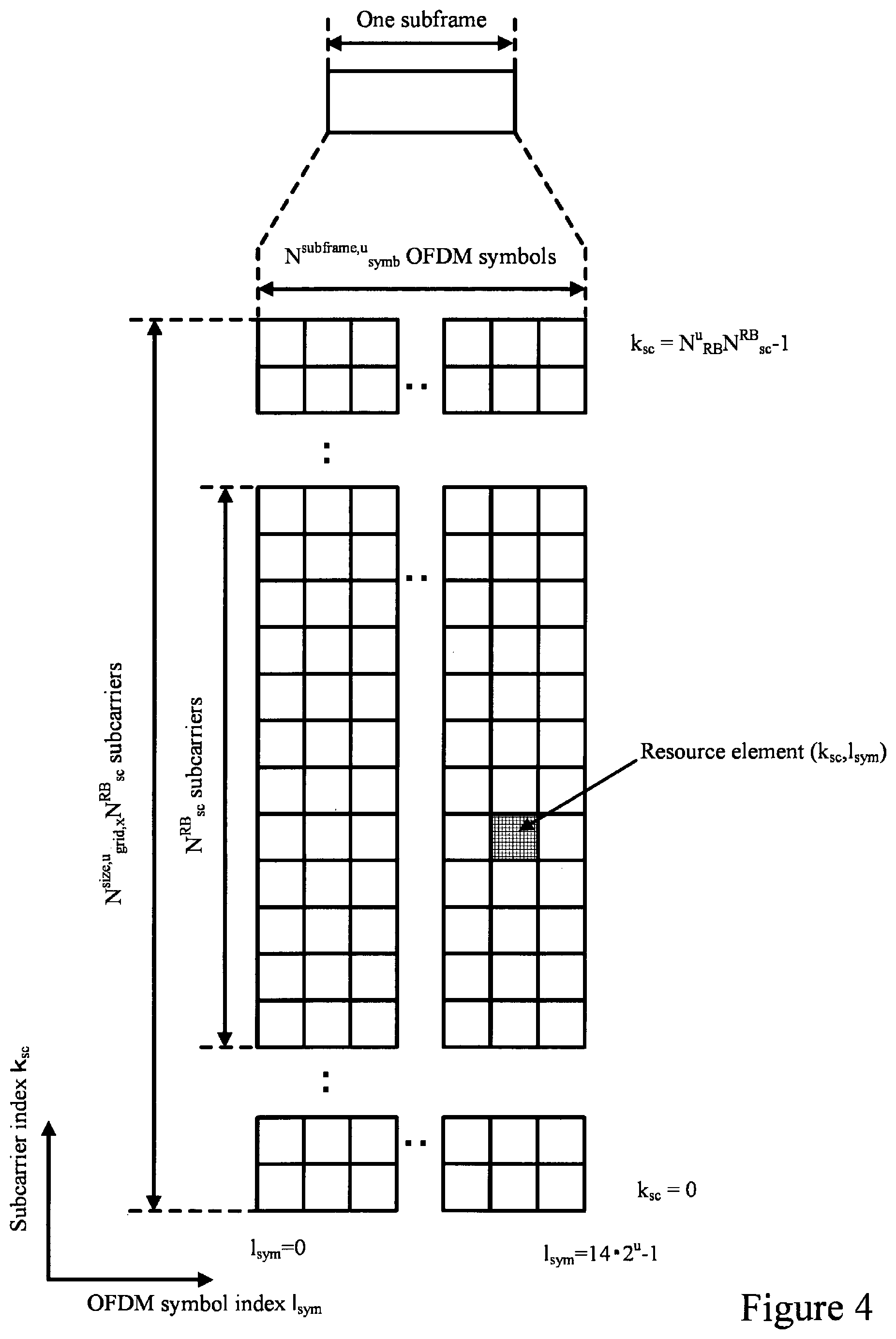 Patent US12610369 Figure 4 – Terminal devices, base station devices, and communication methods
