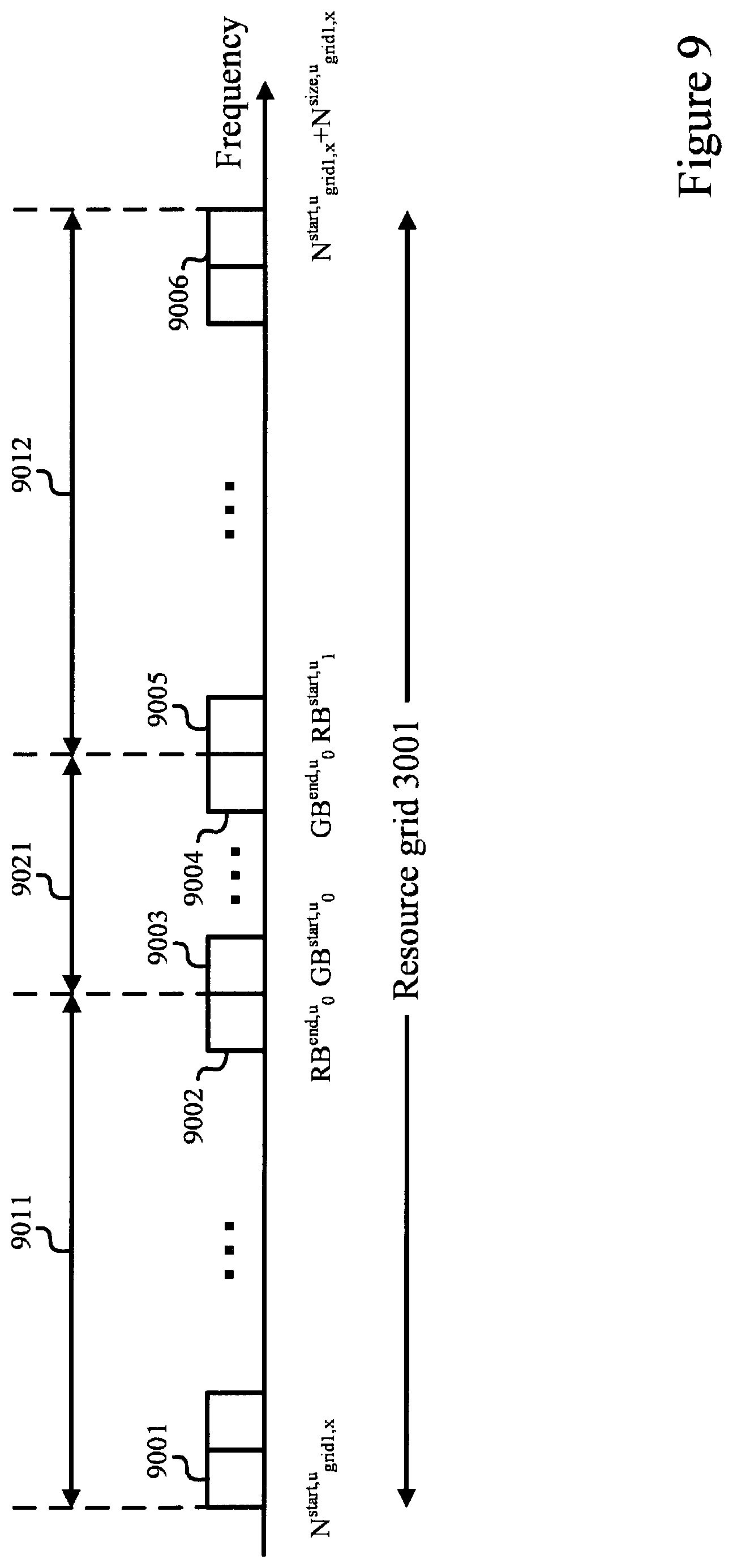 Patent US12610369 Figure 9 – Terminal devices, base station devices, and communication methods