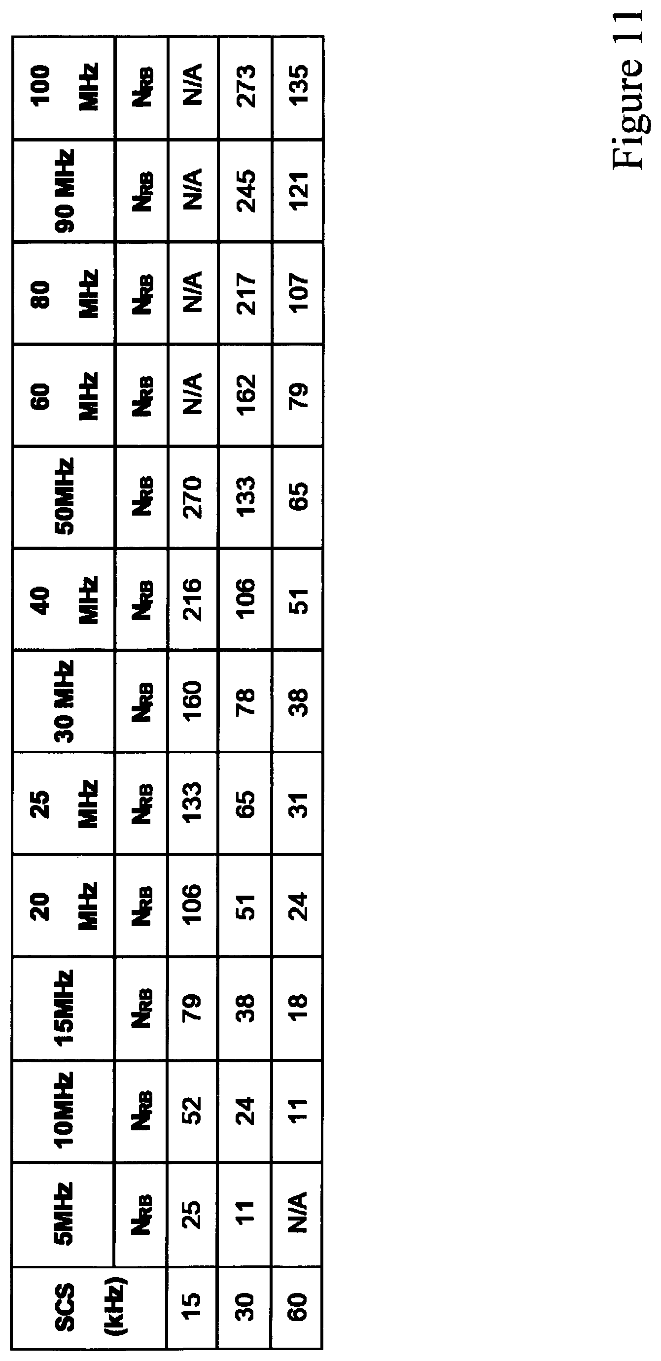 Patent US12610369 Figure 11 – Terminal devices, base station devices, and communication methods