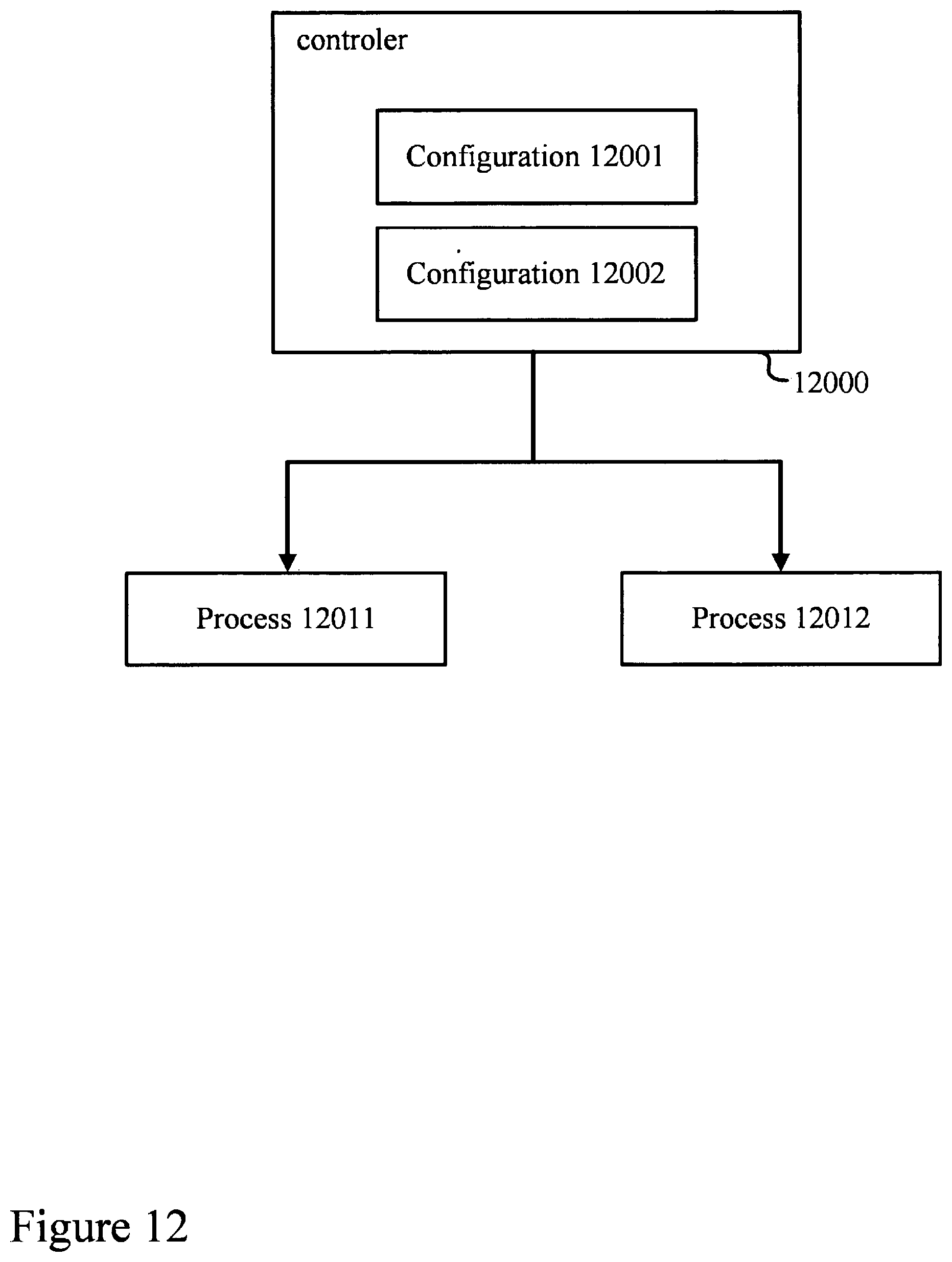 Patent US12610369 Figure 12 – Terminal devices, base station devices, and communication methods