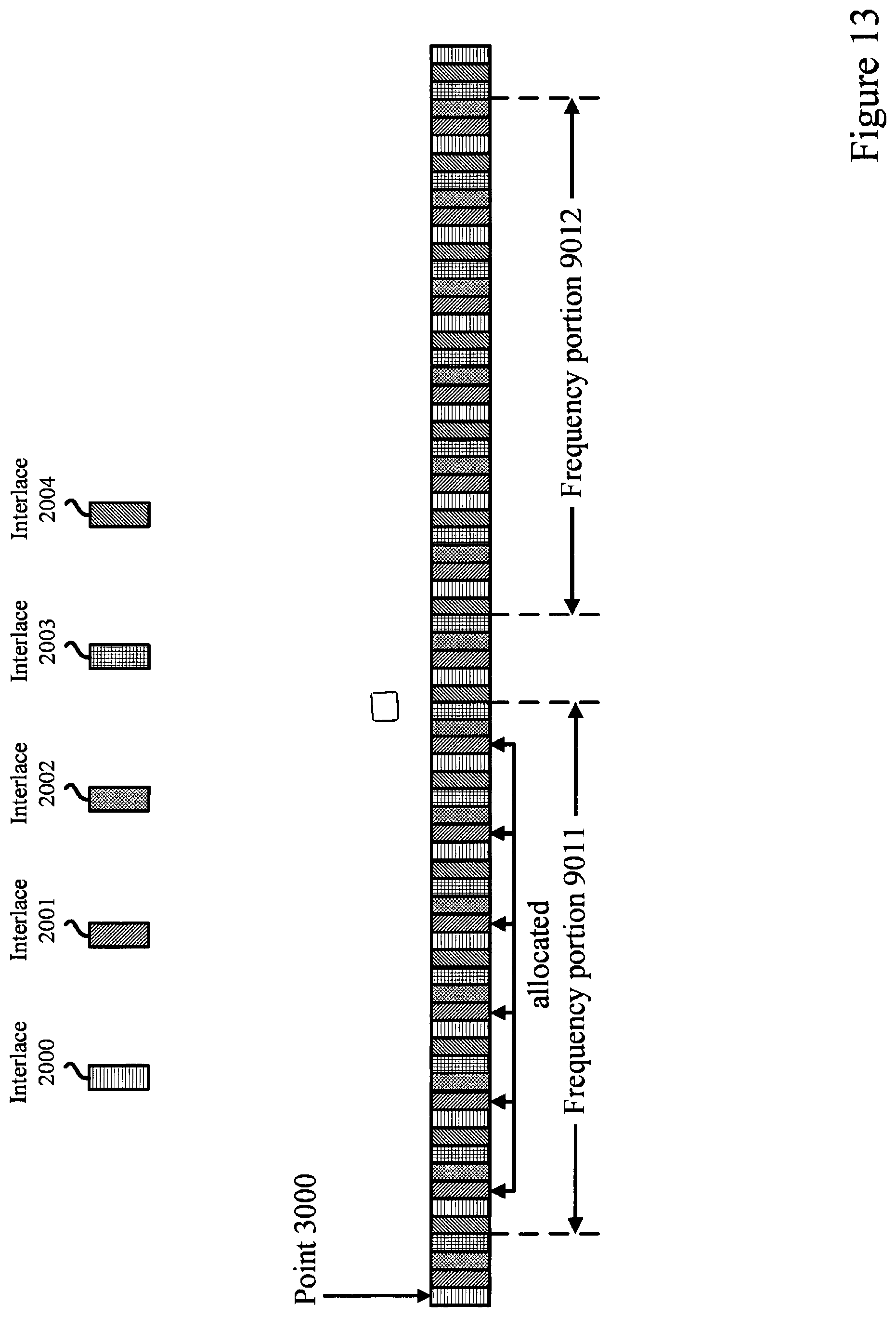 Patent US12610369 Figure 13 – Terminal devices, base station devices, and communication methods