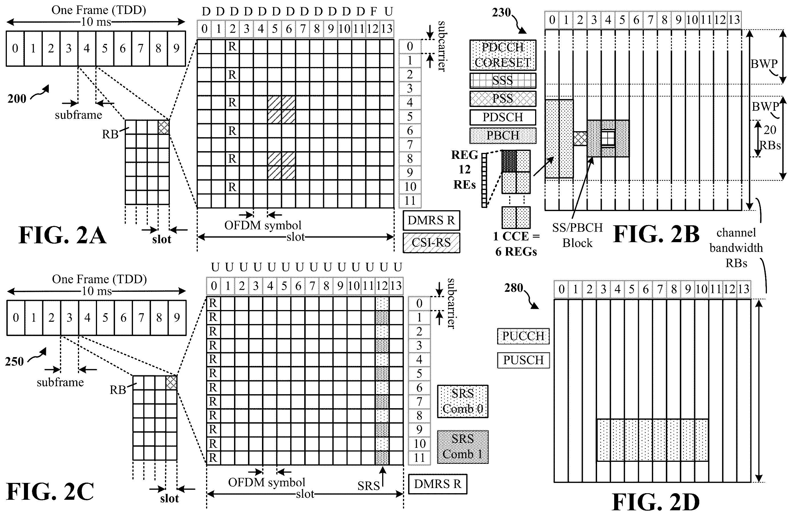 Patent US12610370 Figure 2 – Two-stage PDCCH with dynamic DCI size indication