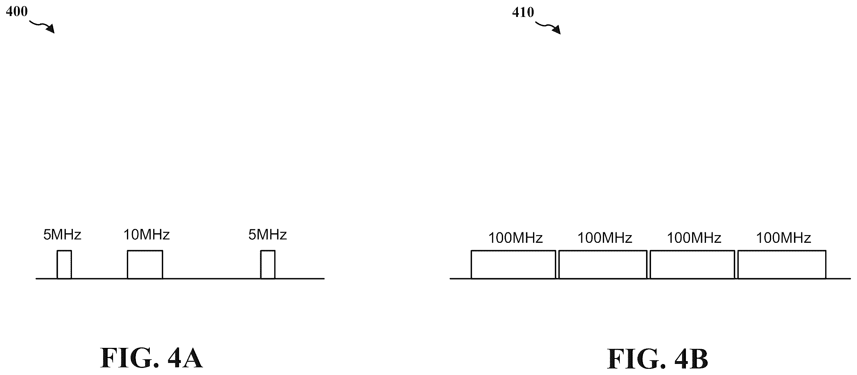 Patent US12610370 Figure 4 – Two-stage PDCCH with dynamic DCI size indication