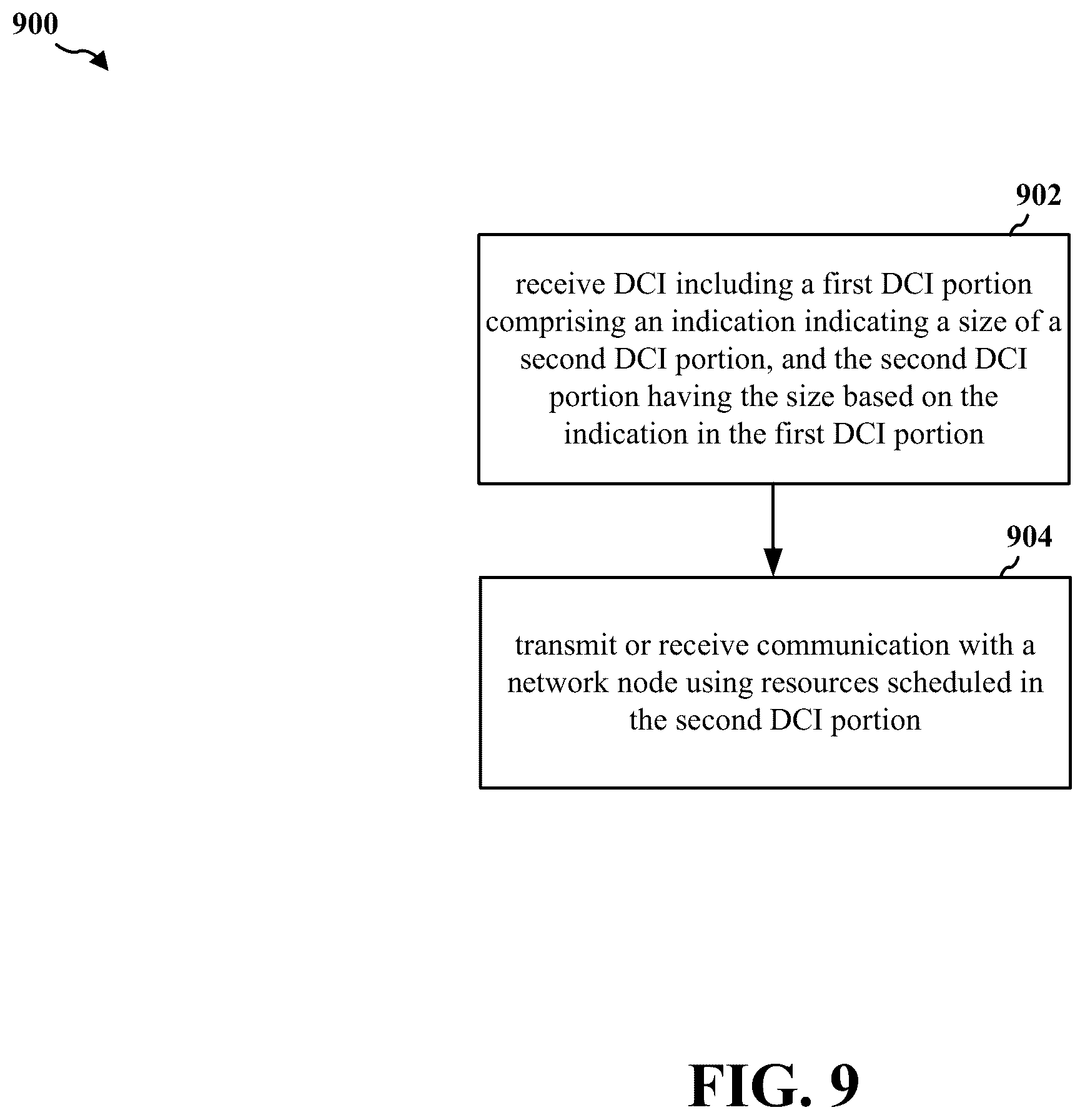 Patent US12610370 Figure 9 – Two-stage PDCCH with dynamic DCI size indication