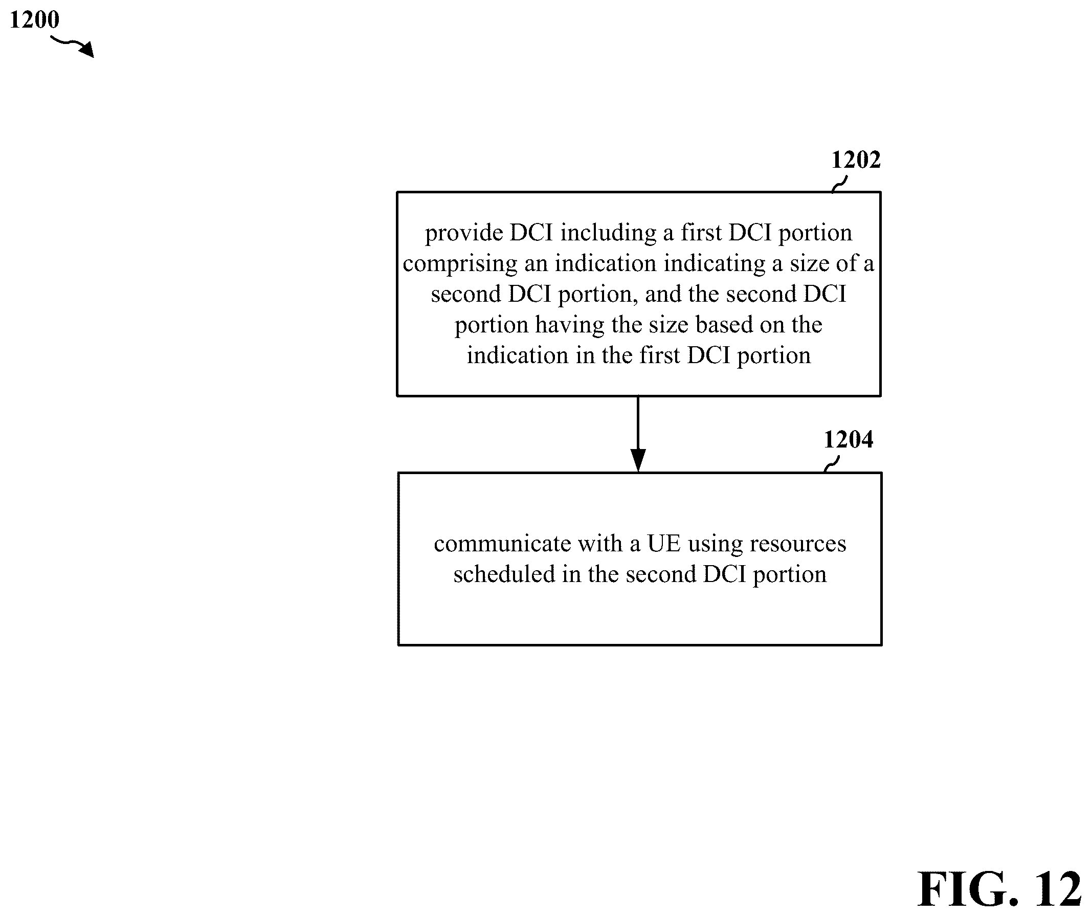 Patent US12610370 Figure 12 – Two-stage PDCCH with dynamic DCI size indication
