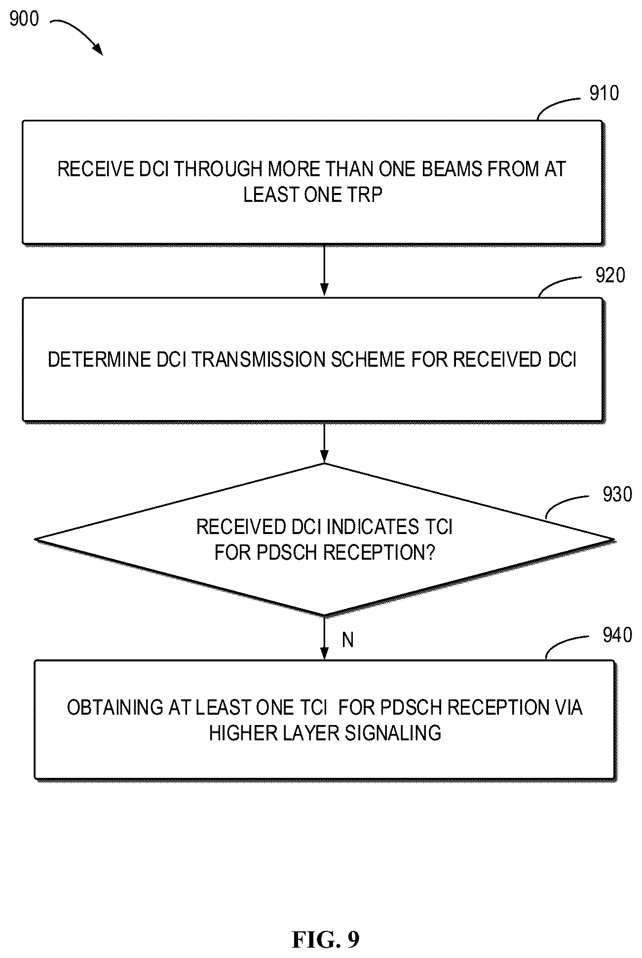 Patent US12610372 Figure 6 – Downlink data reception operation