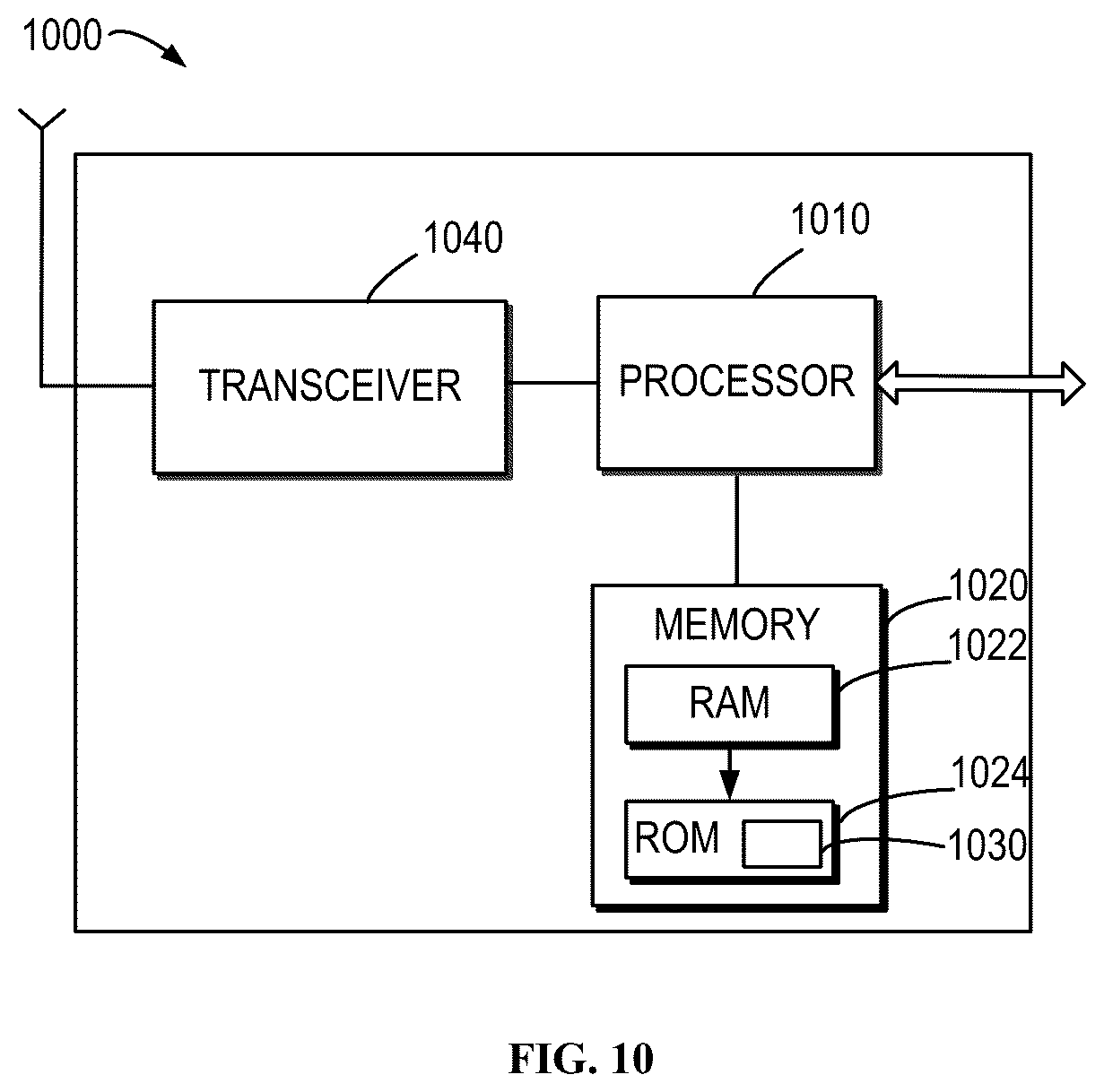 Patent US12610372 Figure 7 – Downlink data reception operation