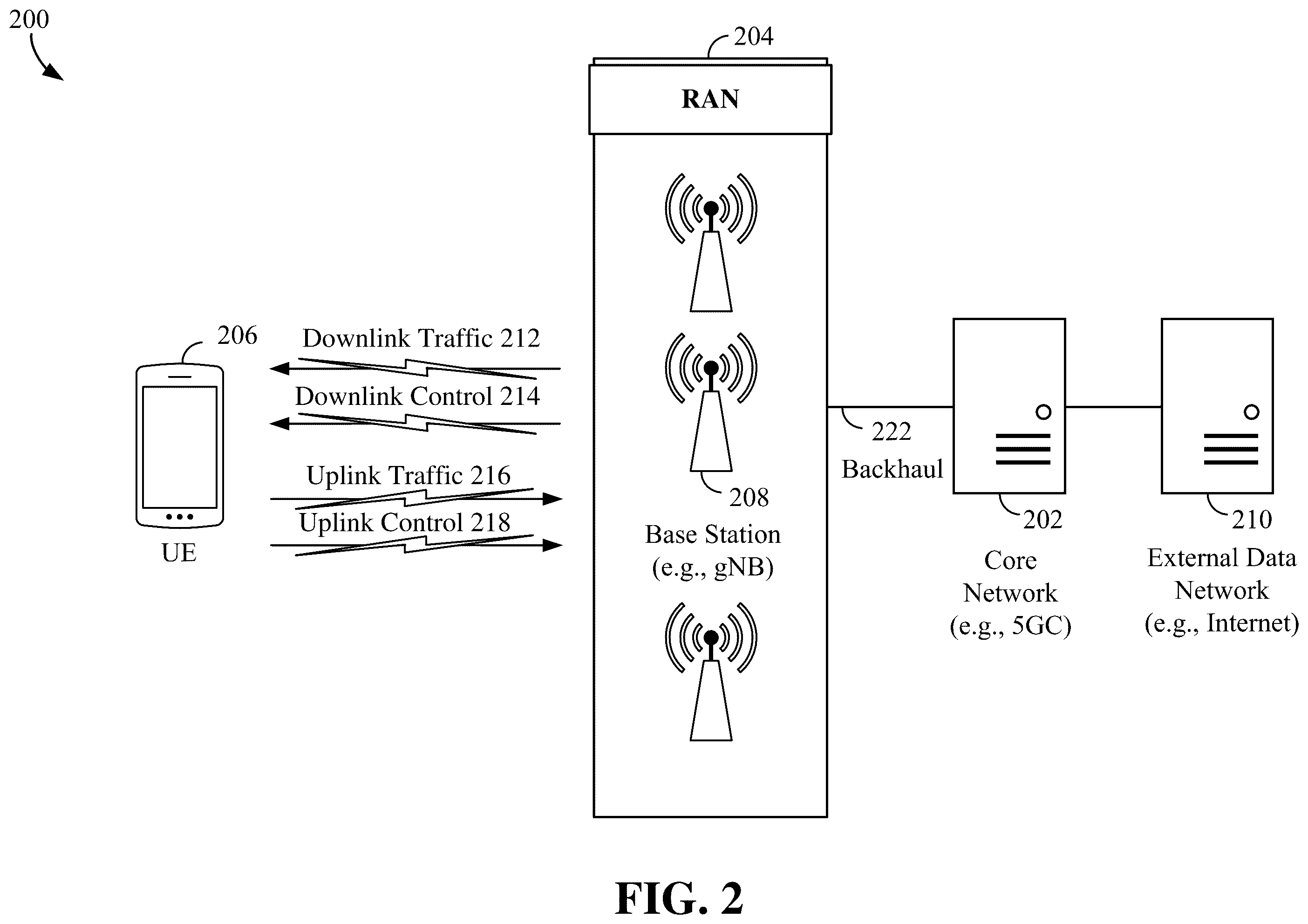Patent US12610373 Figure 2 – Scaling of physical downlink and uplink shared channel transport blocks for select frequency bands