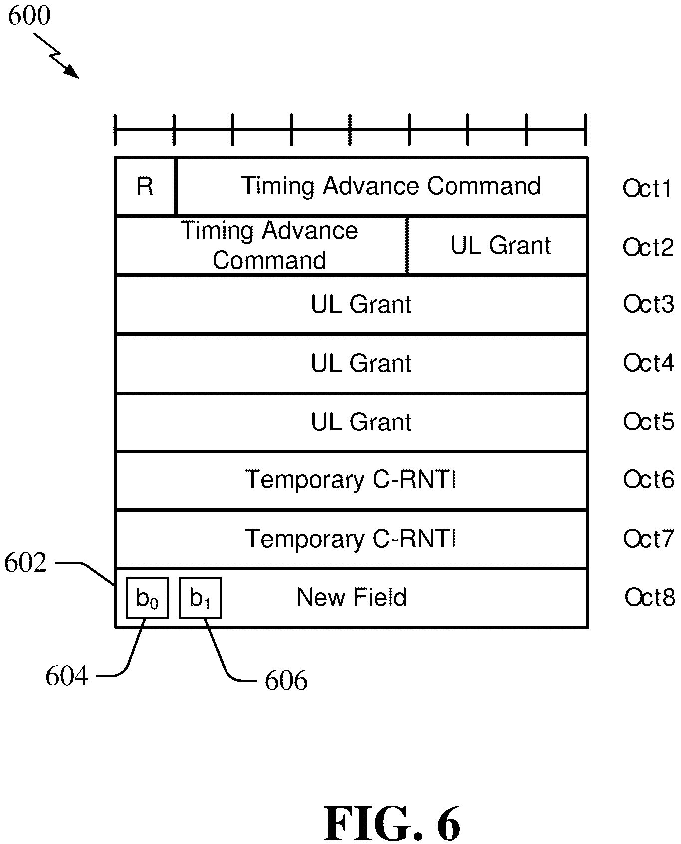 Patent US12610373 Figure 6 – Scaling of physical downlink and uplink shared channel transport blocks for select frequency bands
