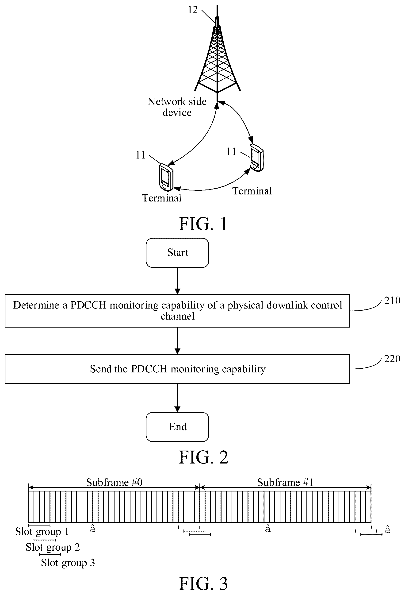 Patent US12610375 Figure 1 – Method for processing PDCCH monitoring capability, terminal, and network-side device