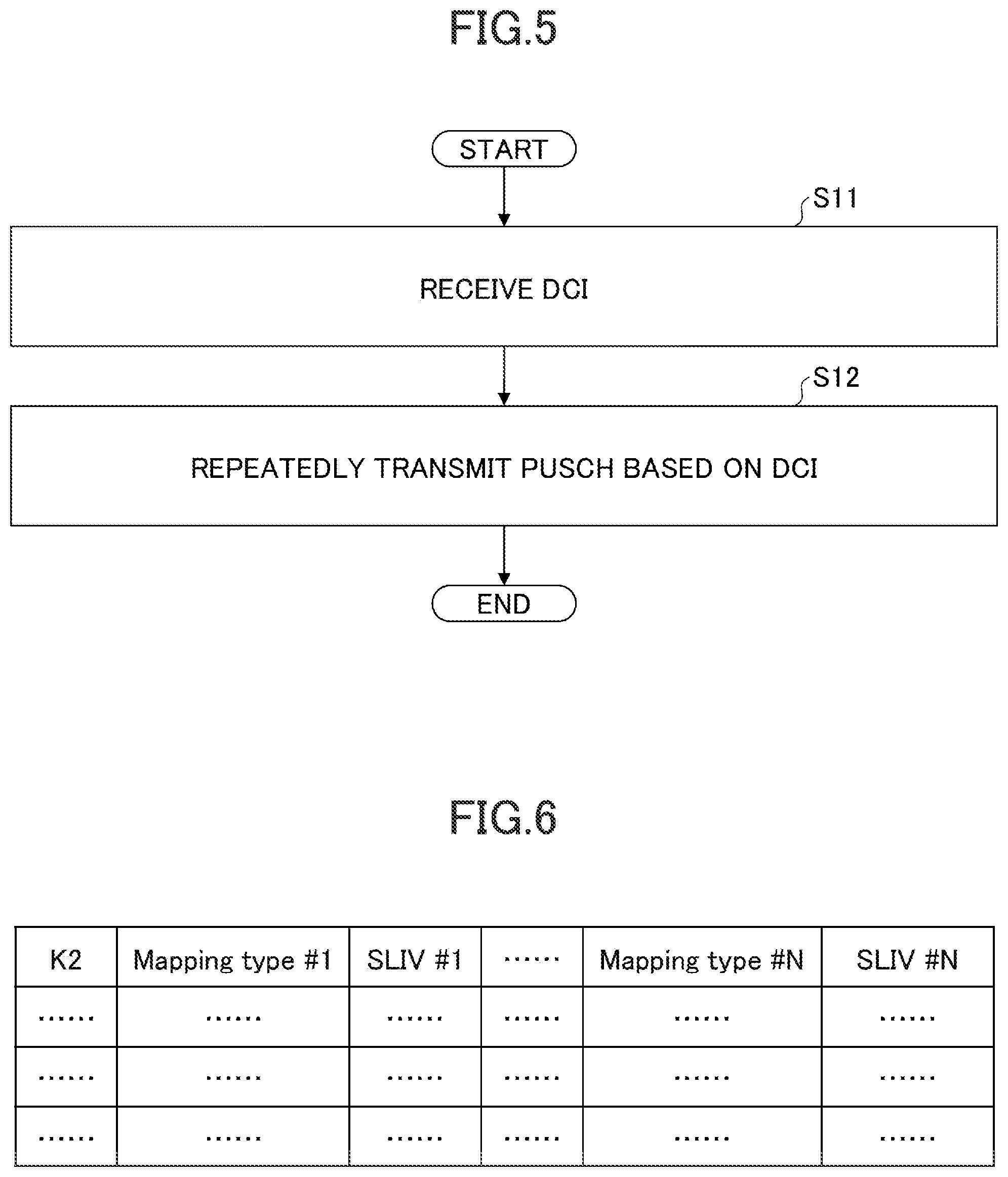 Patent US12610376 Figure 5 – Terminal, communication method, base station, and wireless system for scheduling transmission of a plurality of channels