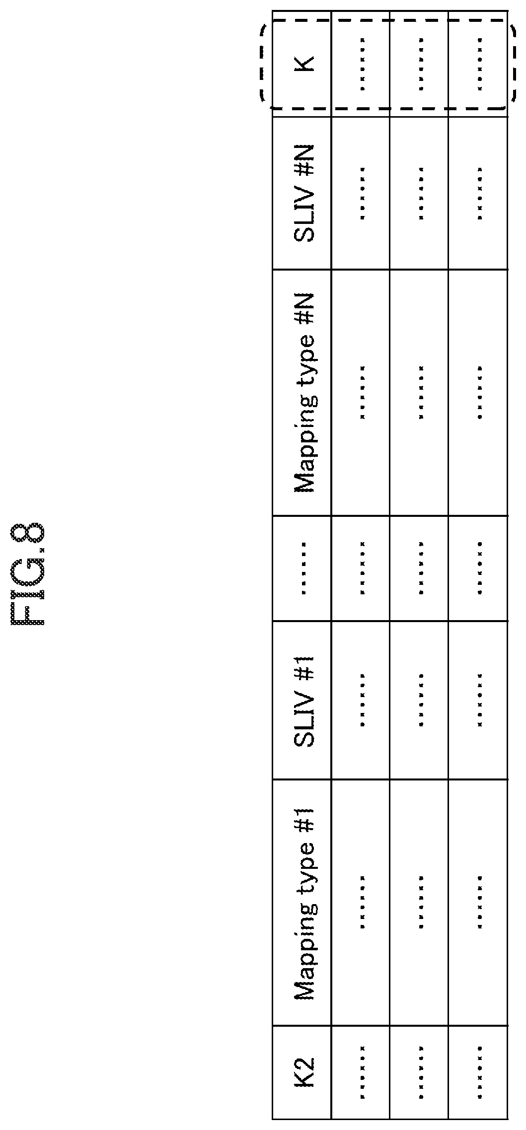 Patent US12610376 Figure 7 – Terminal, communication method, base station, and wireless system for scheduling transmission of a plurality of channels