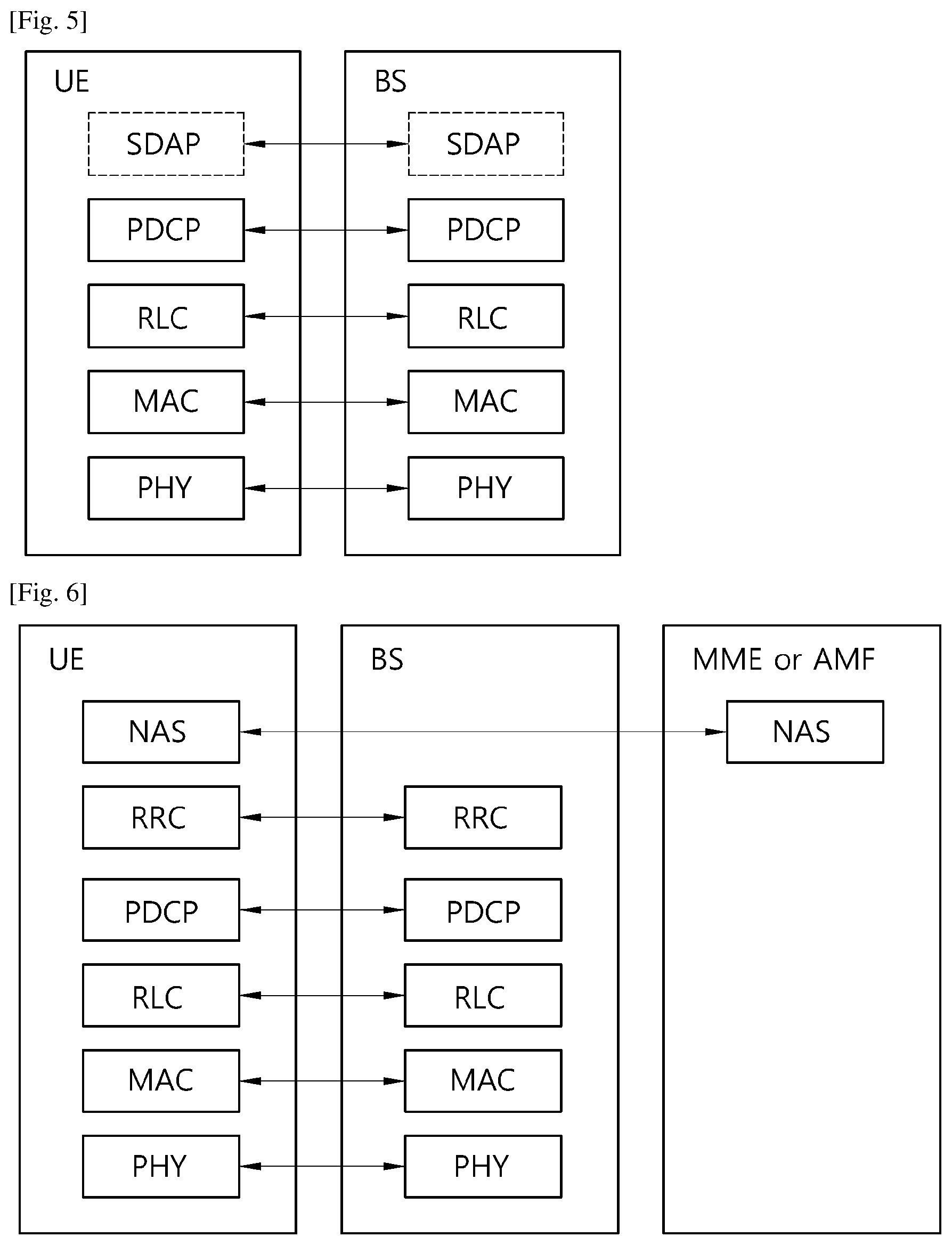 Patent US12610377 Figure 5 – Resource selection for multiple sidelink processes