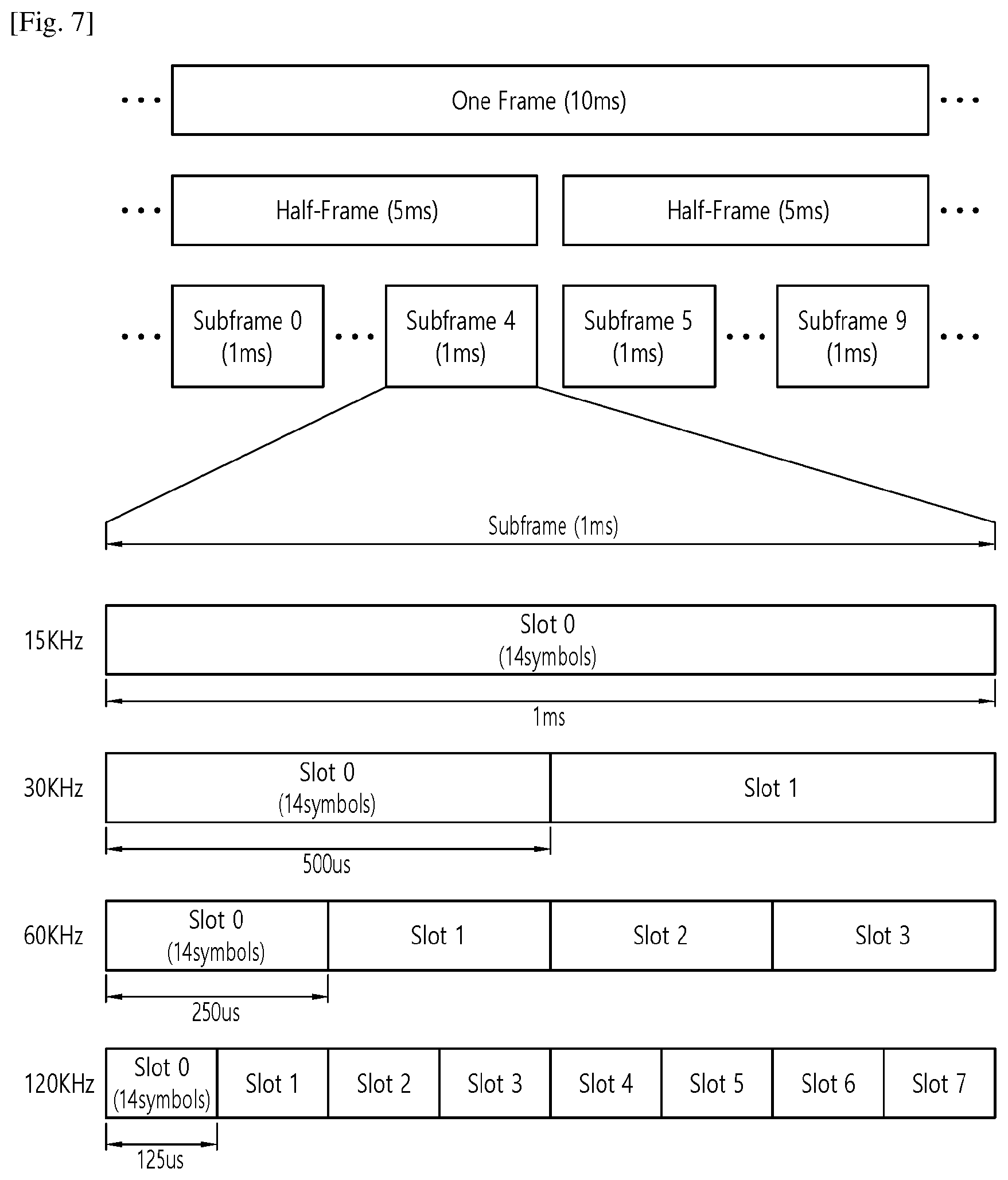 Patent US12610377 Figure 6 – Resource selection for multiple sidelink processes