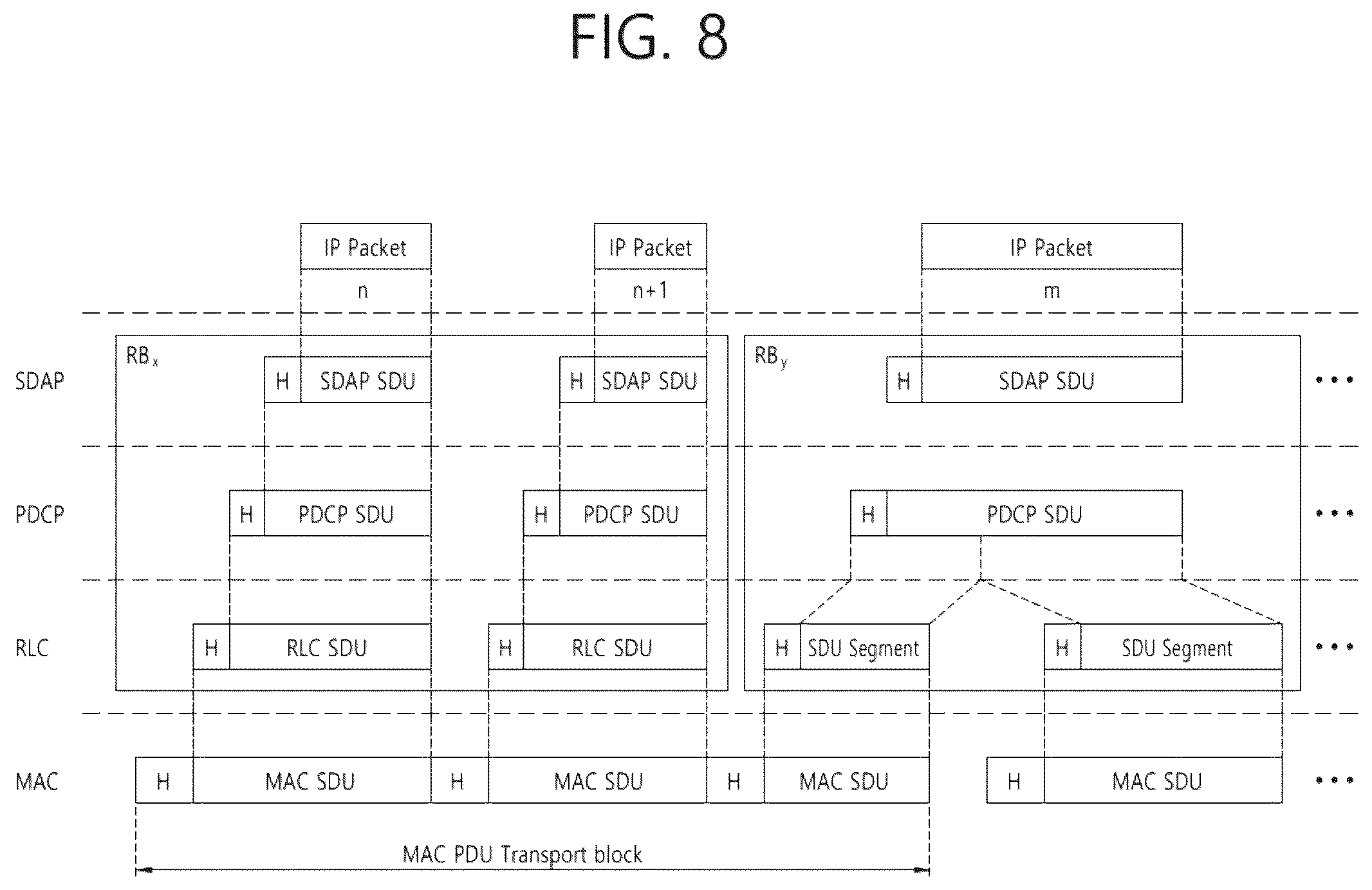 Patent US12610377 Figure 7 – Resource selection for multiple sidelink processes