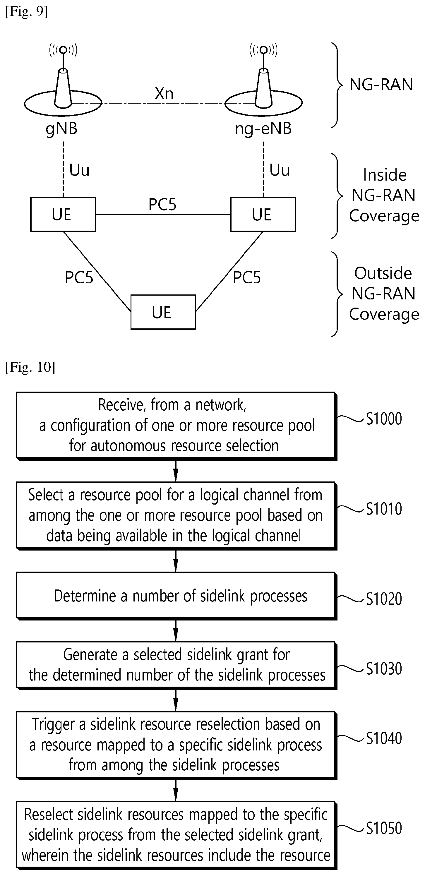 Patent US12610377 Figure 8 – Resource selection for multiple sidelink processes
