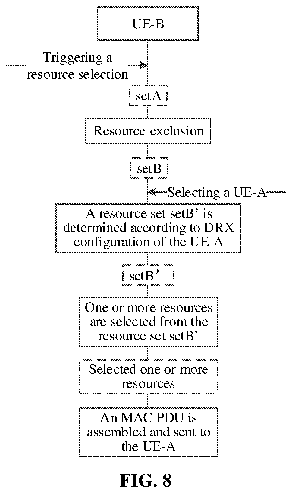 Patent US12610381 Figure 5 – Resource selection method and apparatus, device and storage medium