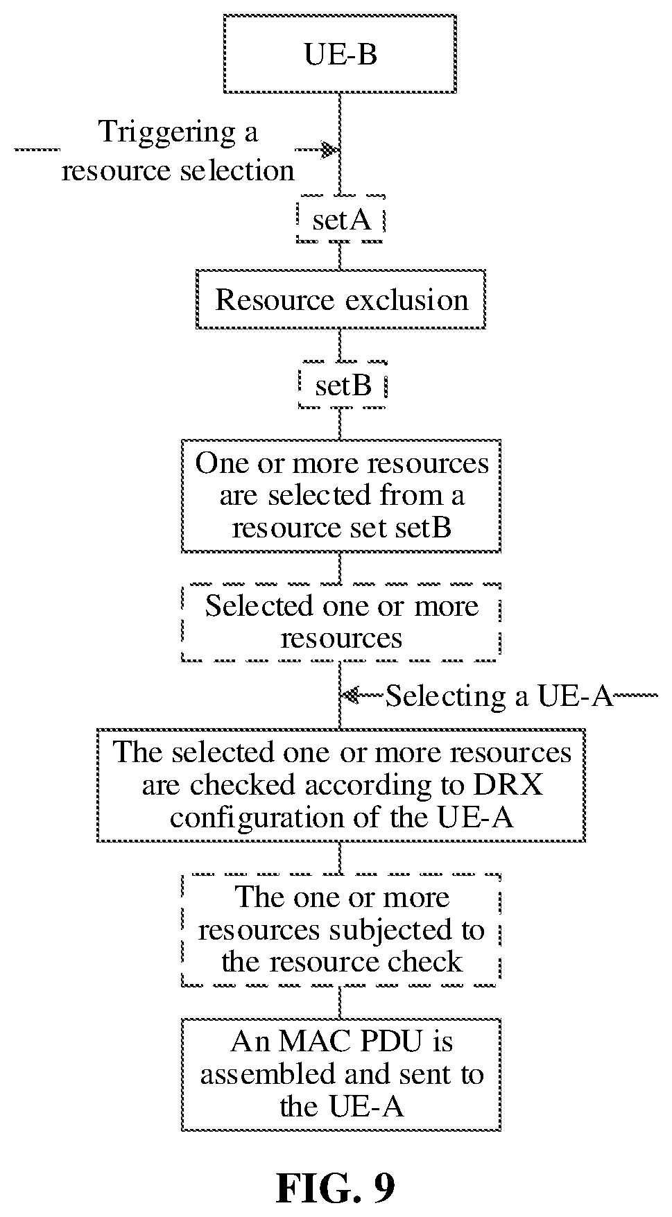 Patent US12610381 Figure 6 – Resource selection method and apparatus, device and storage medium
