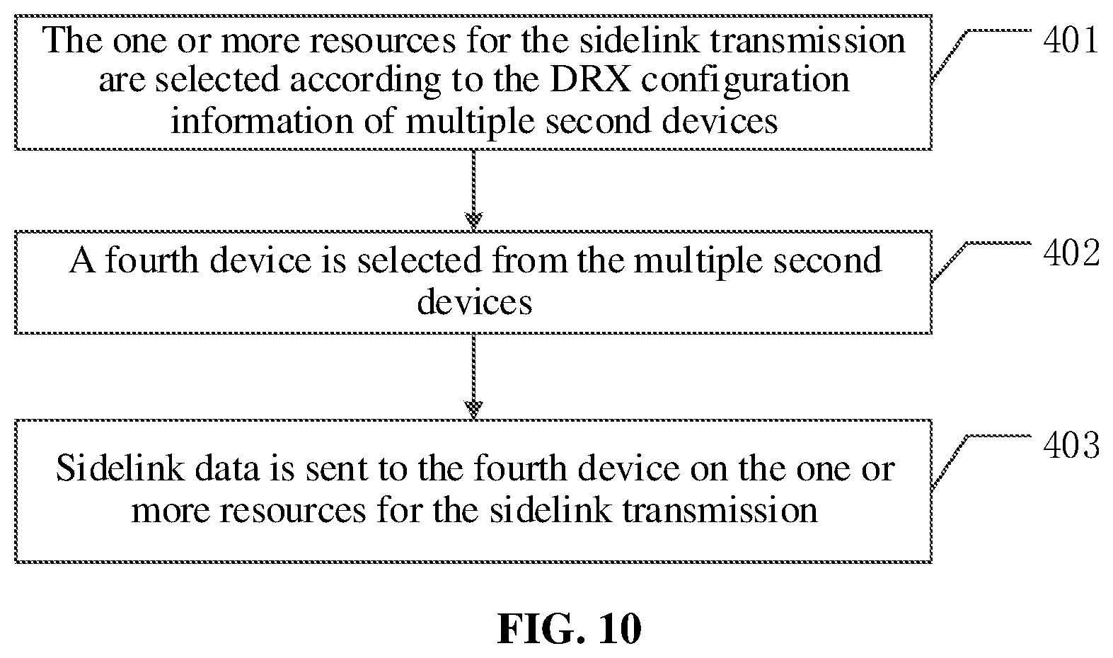 Patent US12610381 Figure 7 – Resource selection method and apparatus, device and storage medium