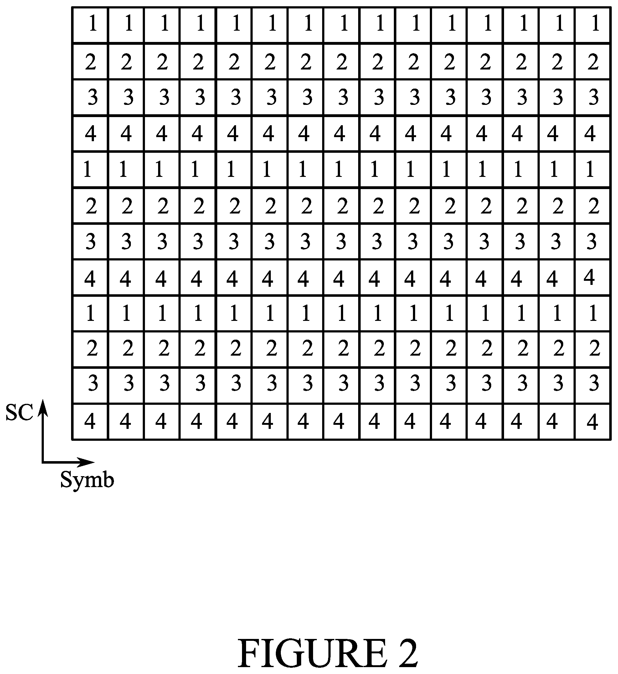 Patent US12610382 Figure 2 – Wireless resource allocation